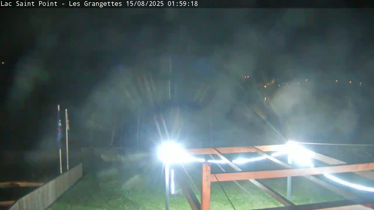 Les Grangettes, Lac de Saint Point Lake Live Cam - Pontarlier, Doubs, Bourgogne-Franche-Comté, France