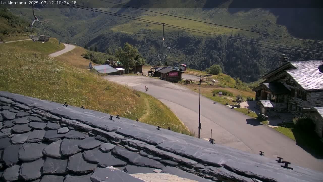 A mountaintop view on a sunny day shows a stone building, a paved road, a chairlift, and grassy hillsides.