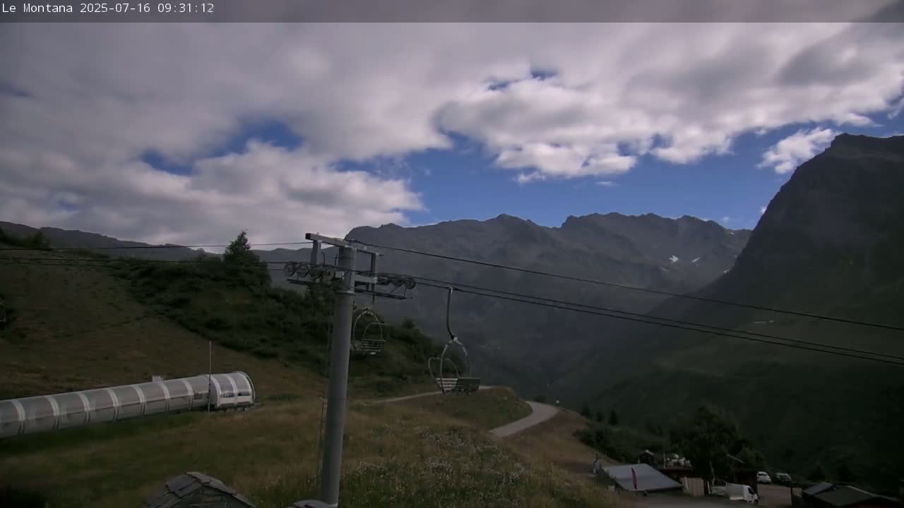 A partly cloudy sky overlooks a mountain range with a chairlift and a long, covered structure visible in the foreground.