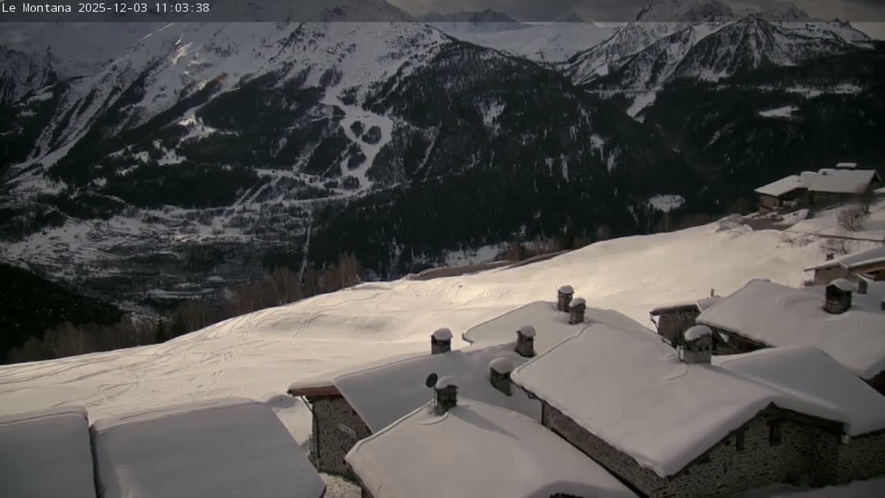 A panoramic view reveals a snowy mountain valley with several stone houses in the foreground heavily blanketed in snow, surrounded by vast snow-covered slopes, dense evergreen forests, and towering peaks under a partly cloudy winter sky.