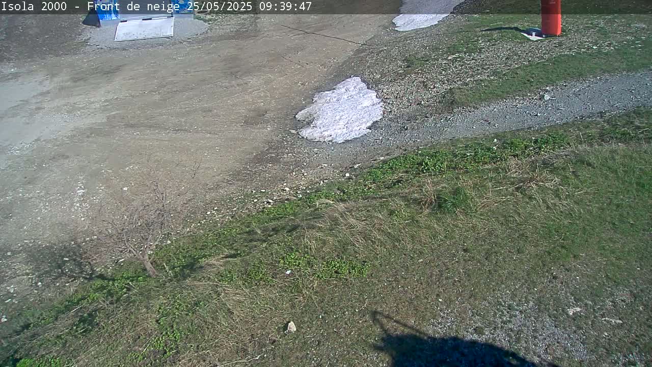 A mostly barren, gravelly area with patches of sparse grass and a small amount of melting snow is visible under a sunny sky.