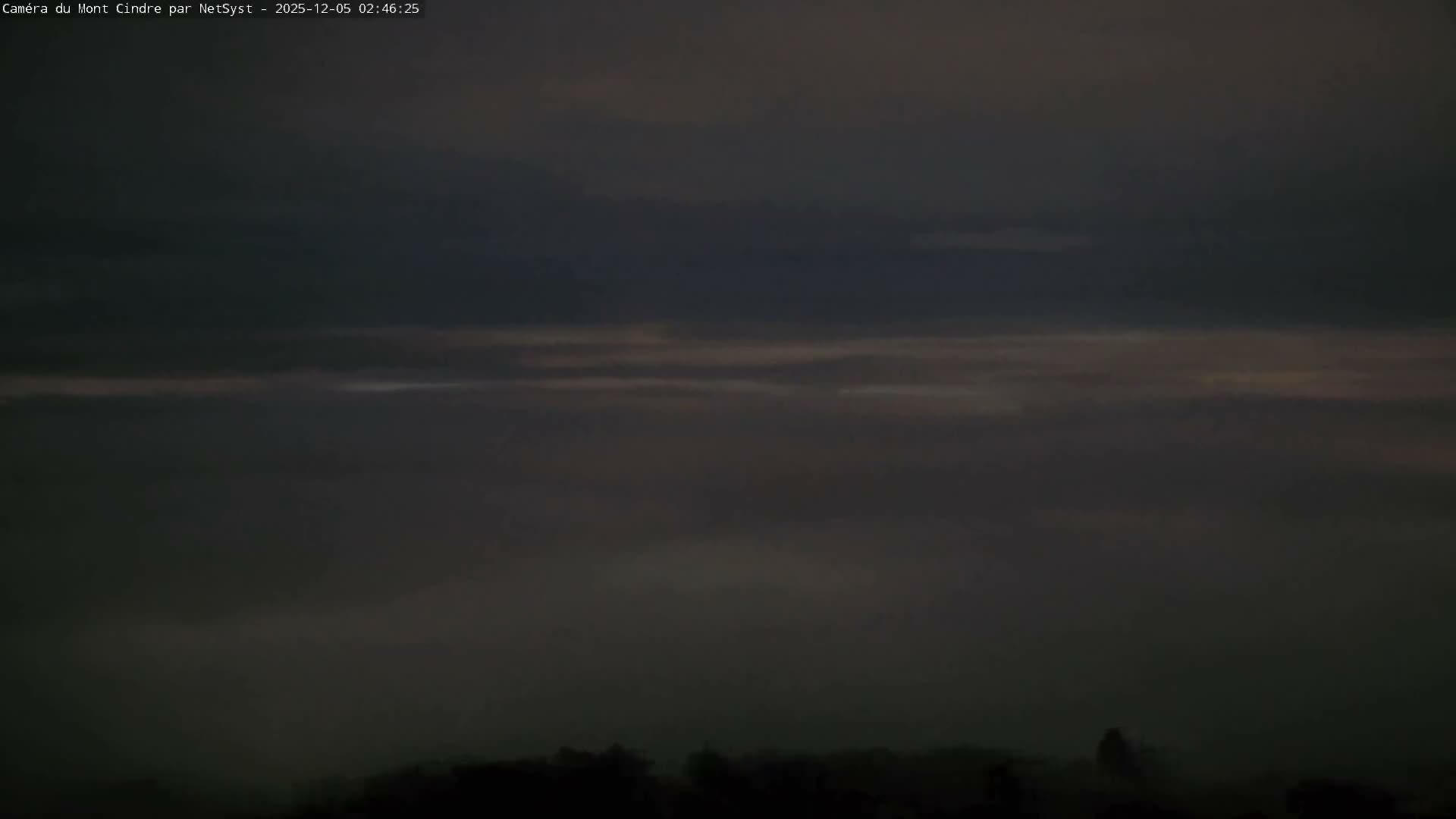 Lyon Skyline from Saint-Cyr-au-Mont-d'Or Mont Cindre Live Cam - Lyon, Métropole de Lyon, Auvergne-Rhône-Alpes, France