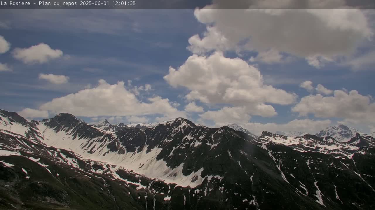 A partly cloudy sky overlooks a mountain range with patches of snow.