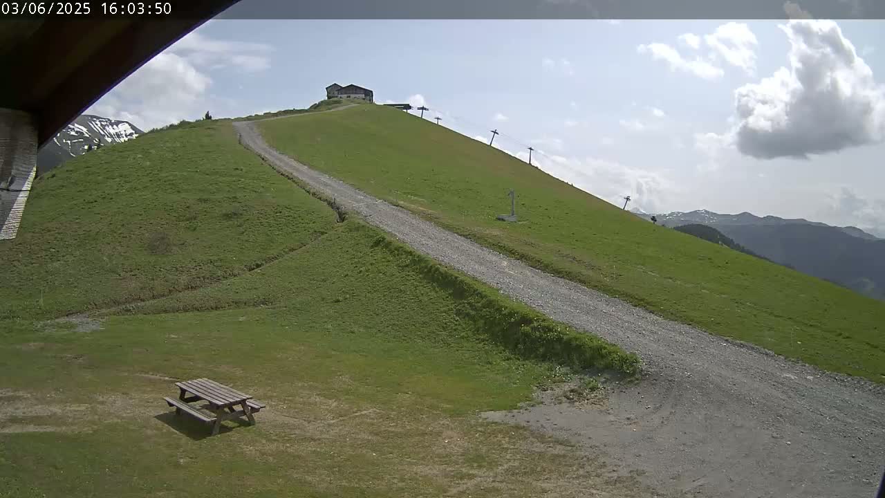 A gravel road winds up a grassy hill towards a small building under a partly cloudy sky.