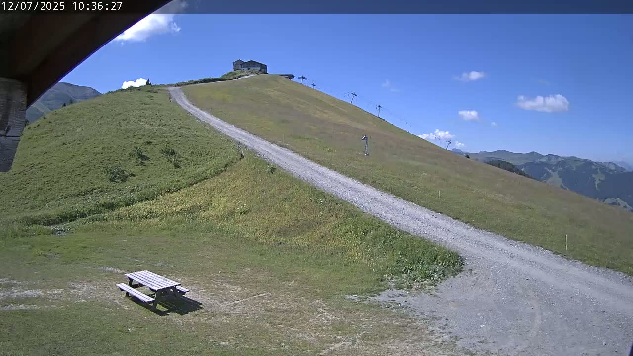 A gravel road winds up a grassy hill towards a small building under a mostly sunny sky.