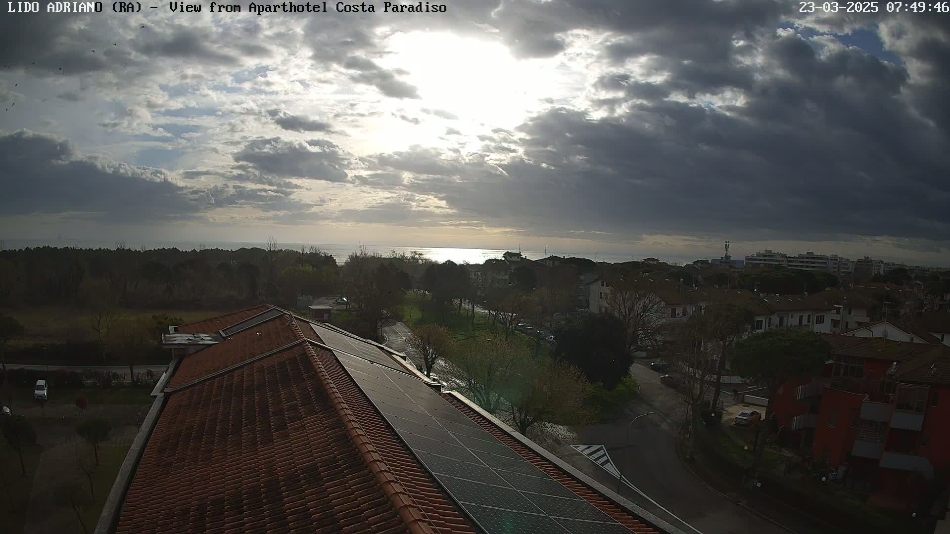 A partly cloudy sky over a coastal town, viewed from a rooftop with solar panels, shows a calm sea in the distance.