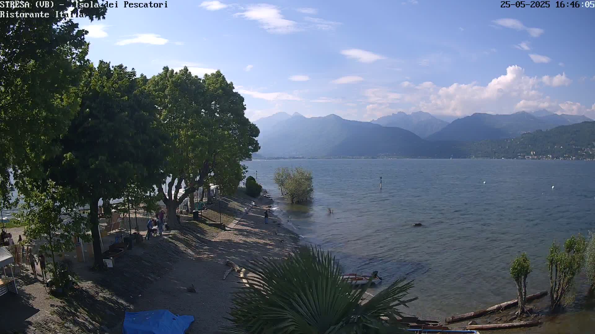 A partly sunny day shows a lake shore with several people, trees, and a small beach, with mountains in the distance.
