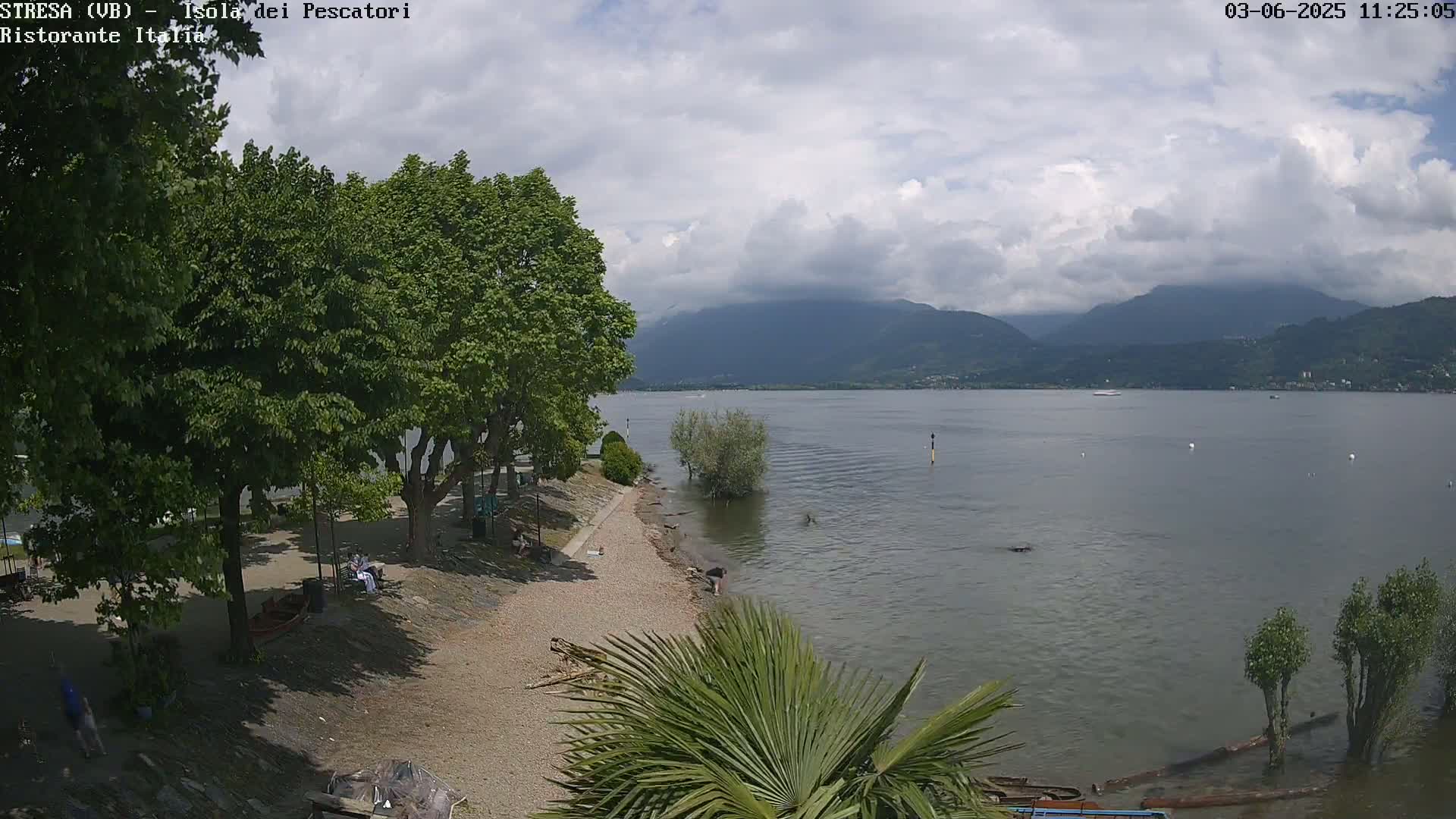 A partly cloudy day overlooks a calm lake with mountains in the distance, a shoreline with trees, and a few people on a gravelly beach.