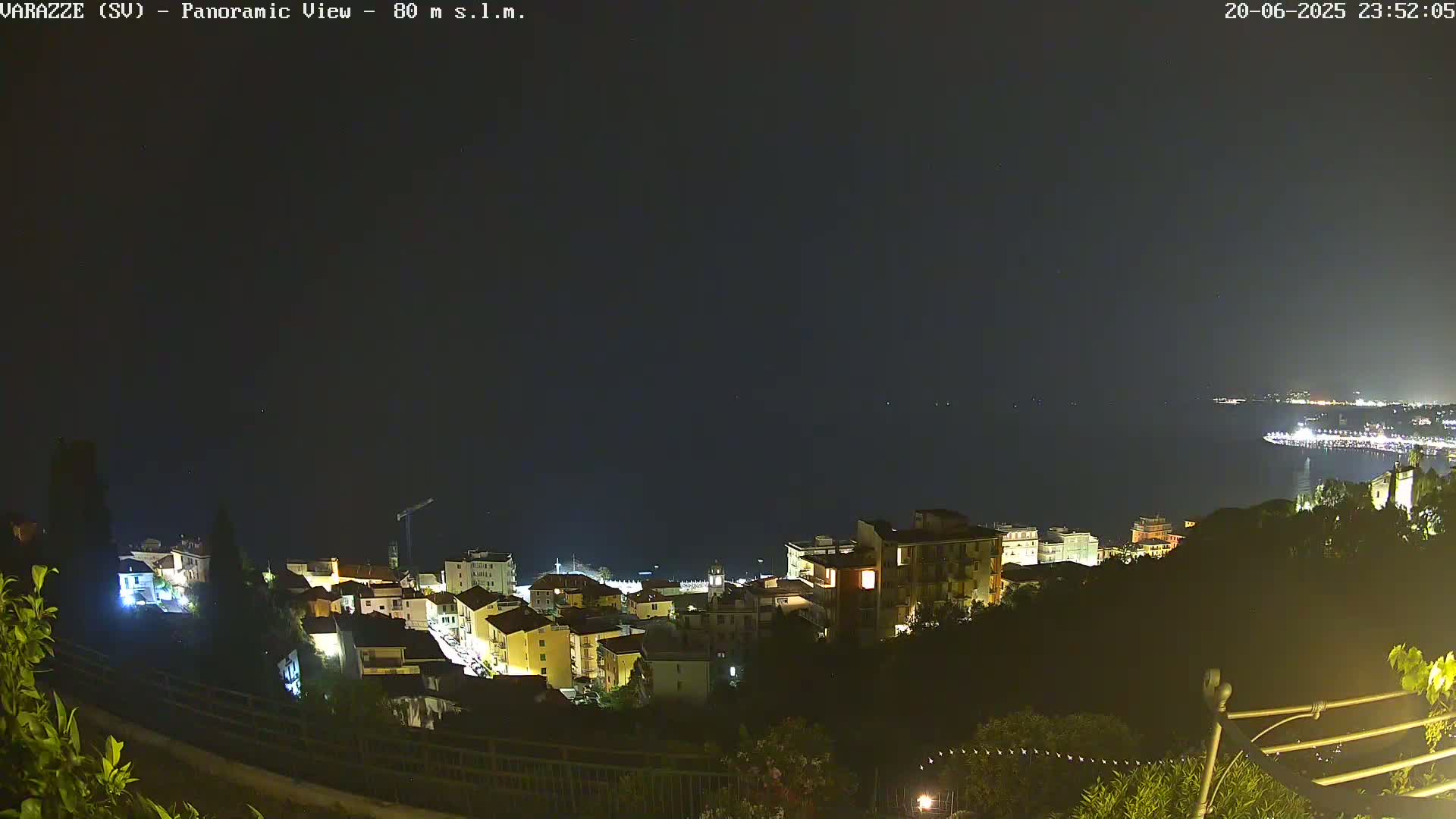Varazze, Ligurian Sea Panaromic  Live Cam -  Liguria, Italy