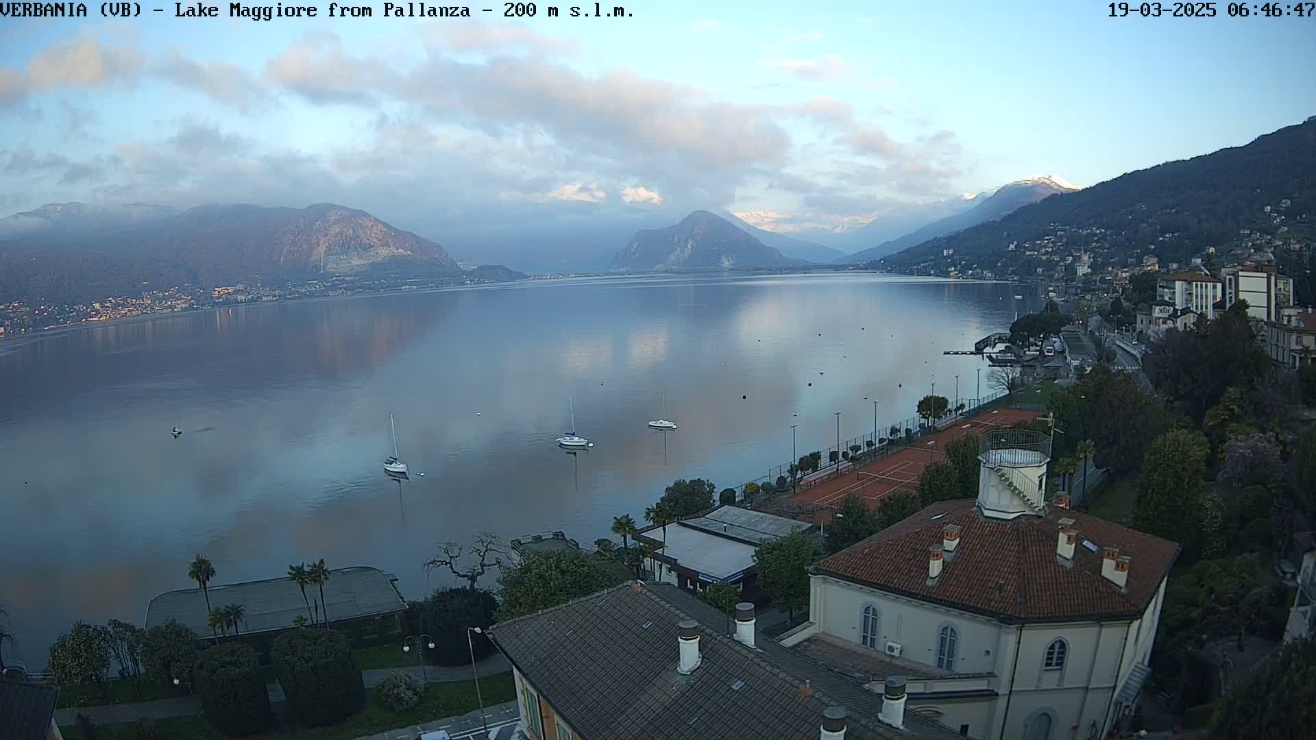 A calm lake with several sailboats, a town nestled along its shore, and mountains in the background under a partly cloudy sky.