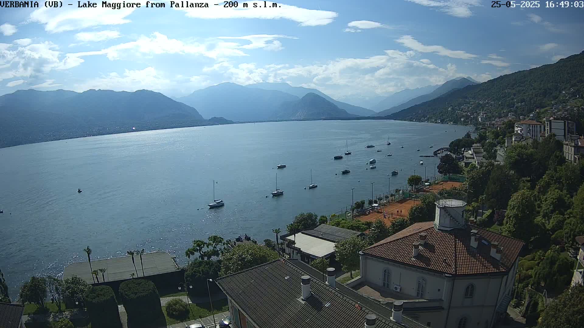 A partly sunny day overlooks a calm lake with numerous boats and a town nestled against mountains in the distance.