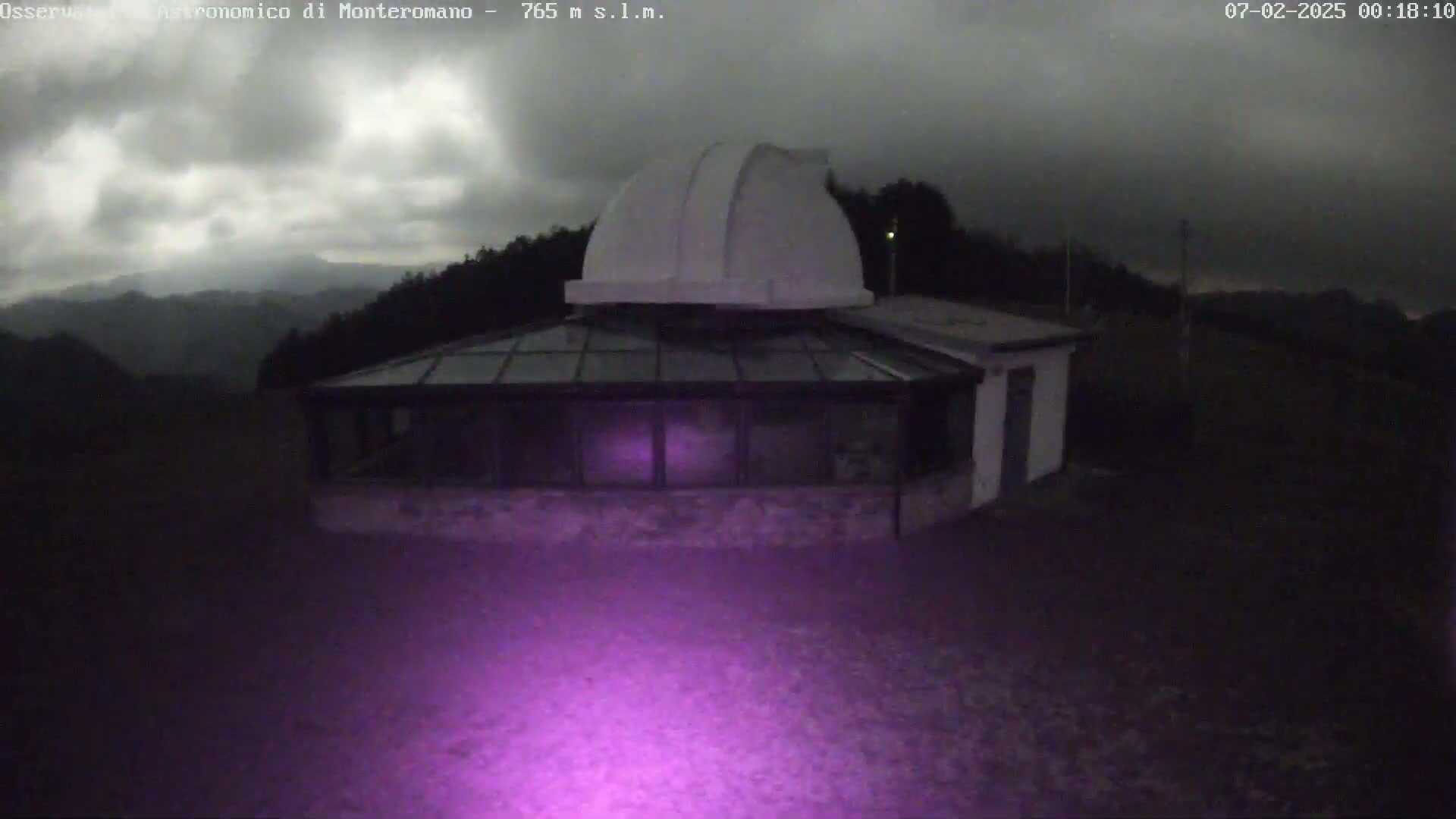 A white domed observatory building with a glass-roofed addition sits on a hilltop under a dark, cloudy sky.
