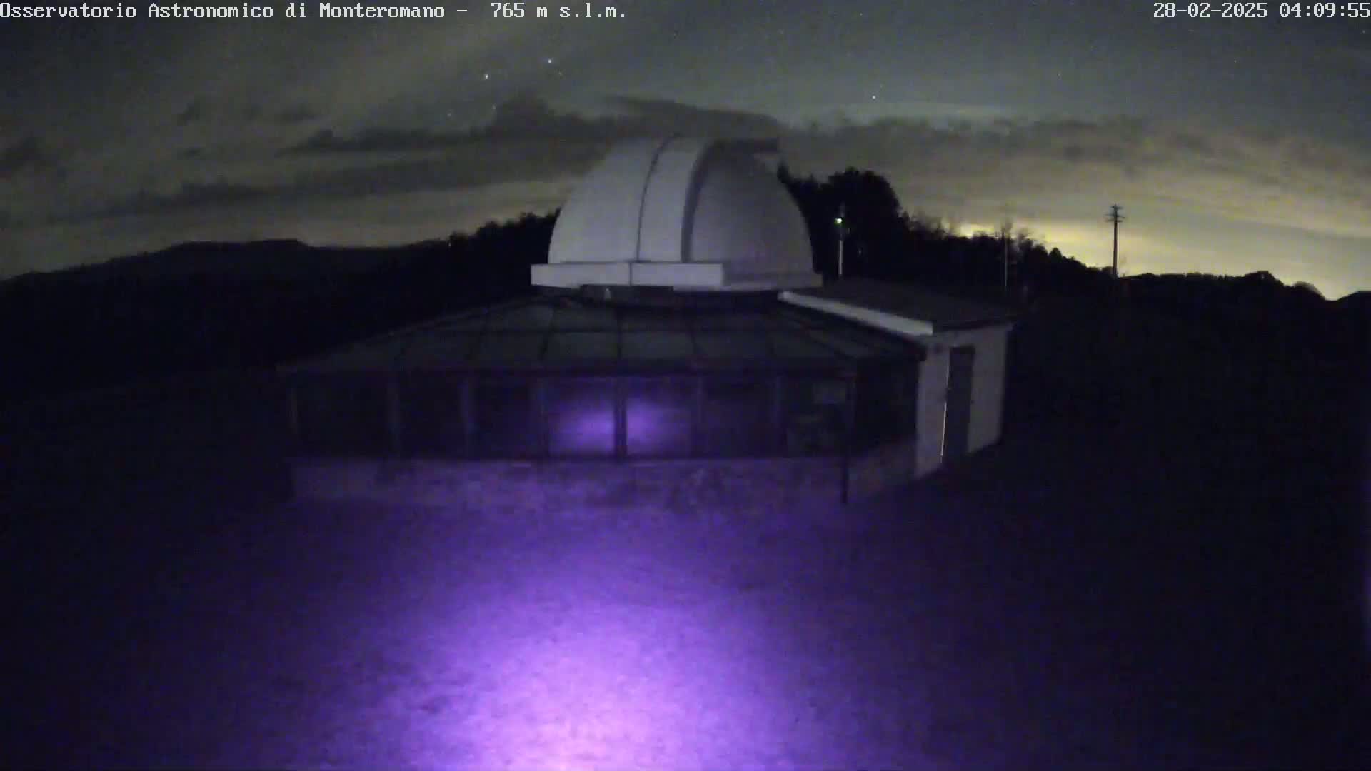 A white observatory dome sits atop a low building at night under a partly cloudy sky.