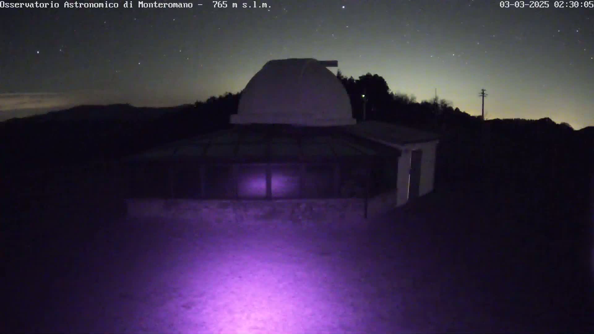 A dark observatory with a dome sits under a starry night sky.