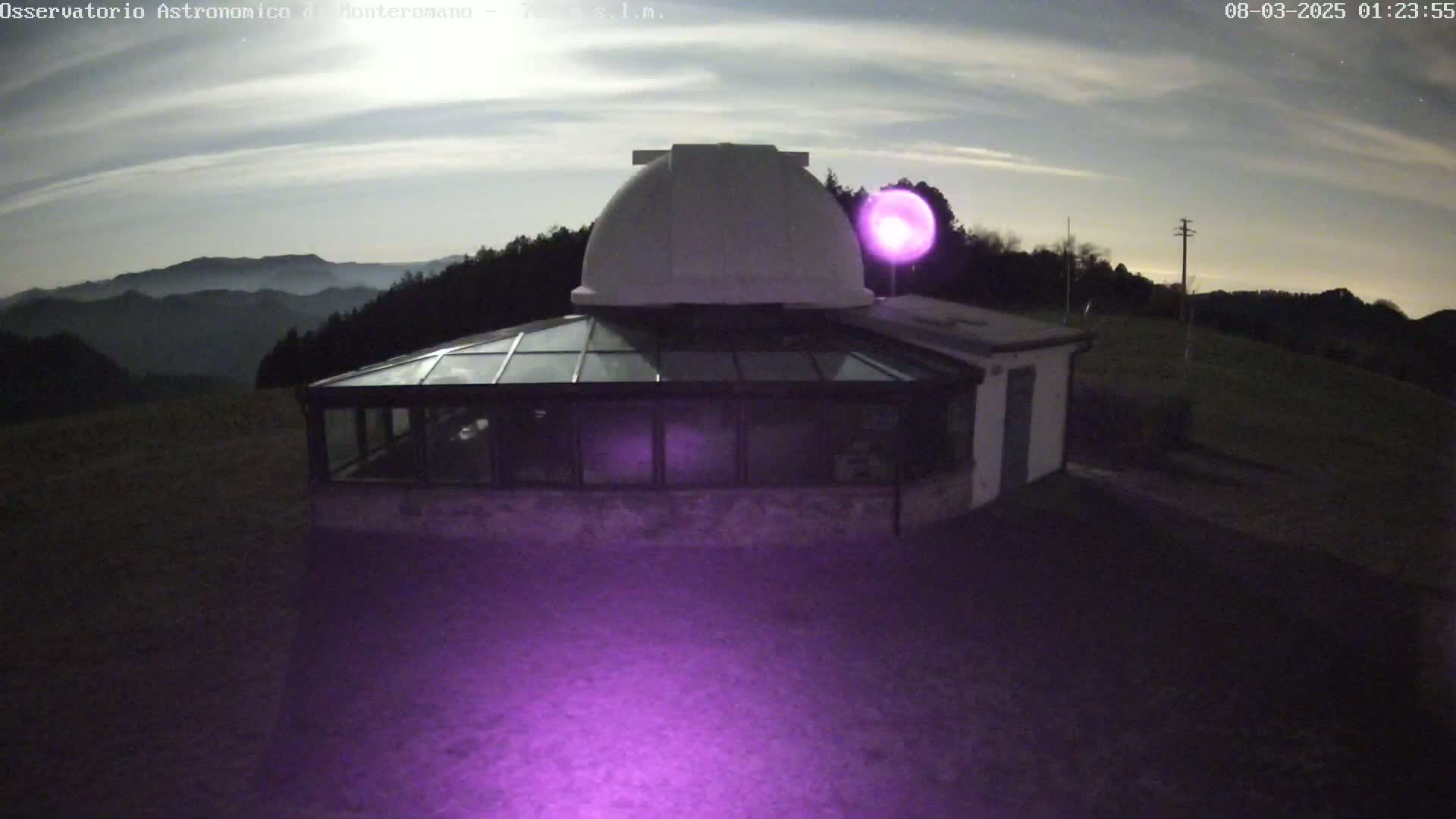 An observatory with a glass-roofed addition sits on a hilltop under a partly cloudy night sky.