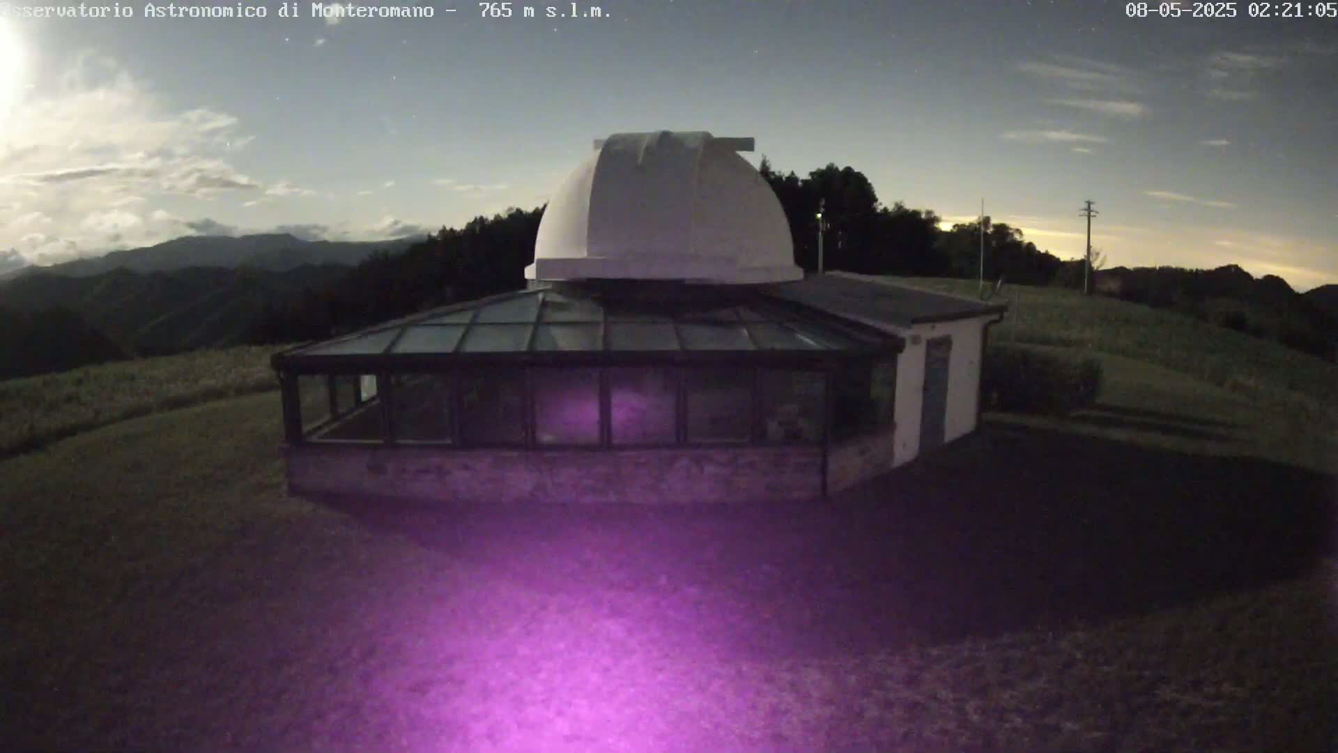 A white dome observatory sits atop a low stone building with a glass roof, under a partly cloudy night sky overlooking a mountain range.