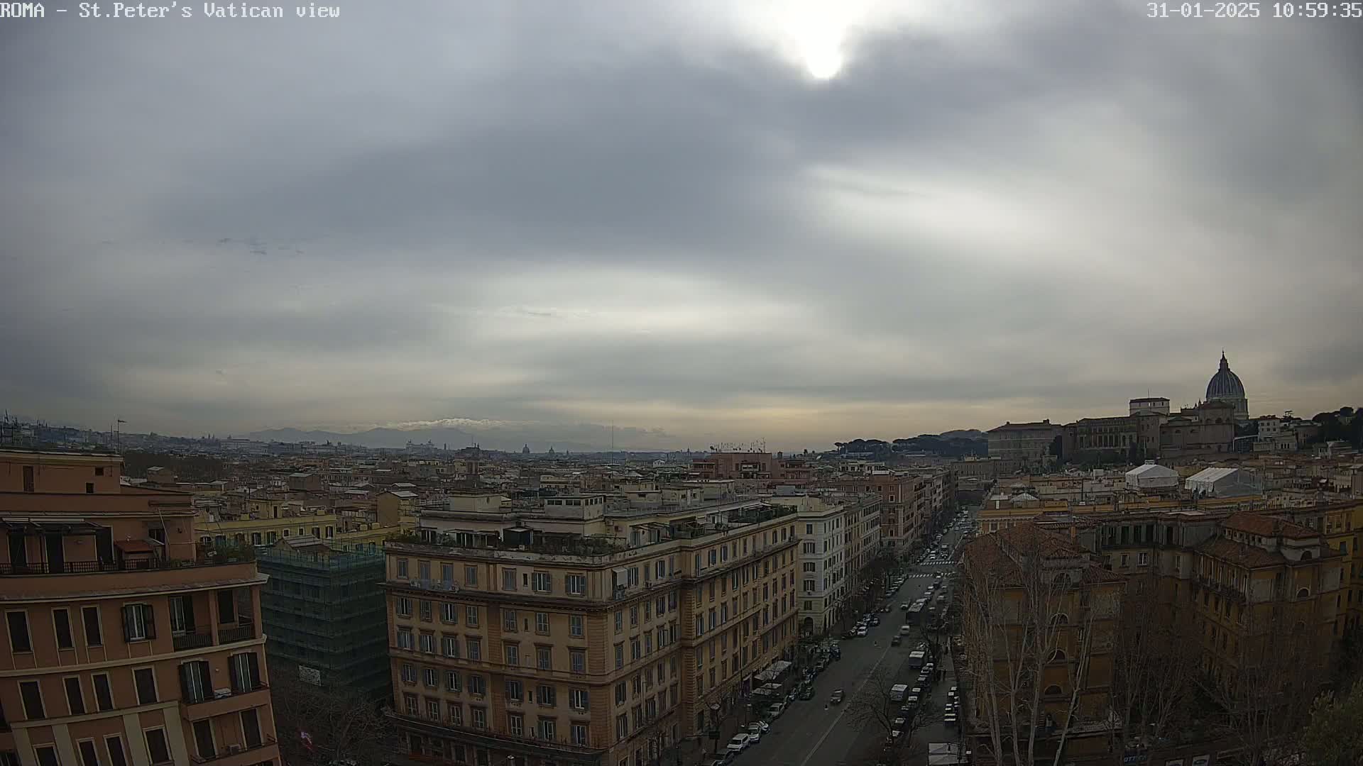 A mostly cloudy sky overlooks a cityscape of buildings in Rome, Italy, with St. Peter's Basilica visible in the distance.