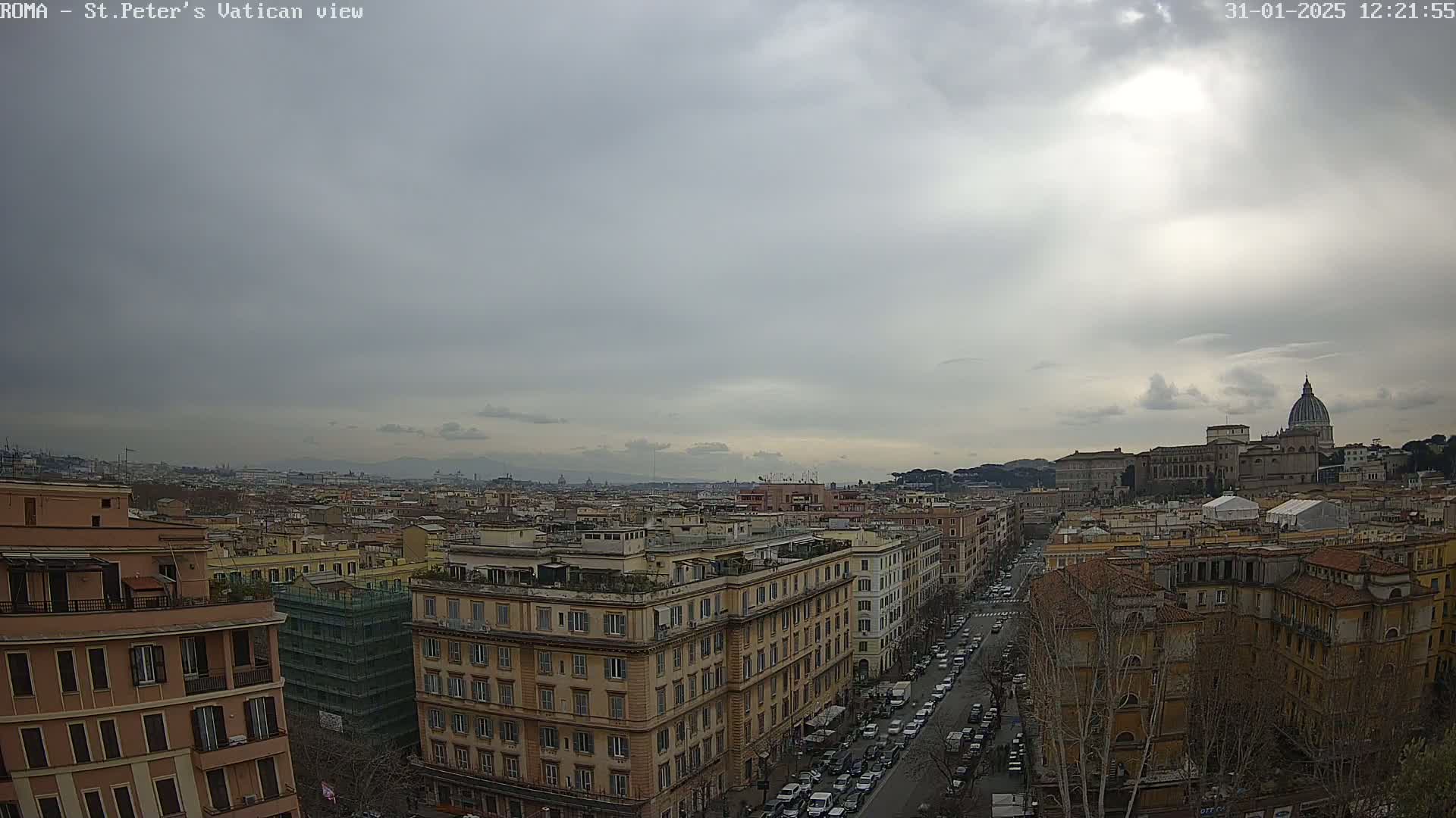 A high-angle, long shot of a cityscape under an overcast sky, showing buildings, traffic, and the dome of St. Peter's Basilica in the distance.