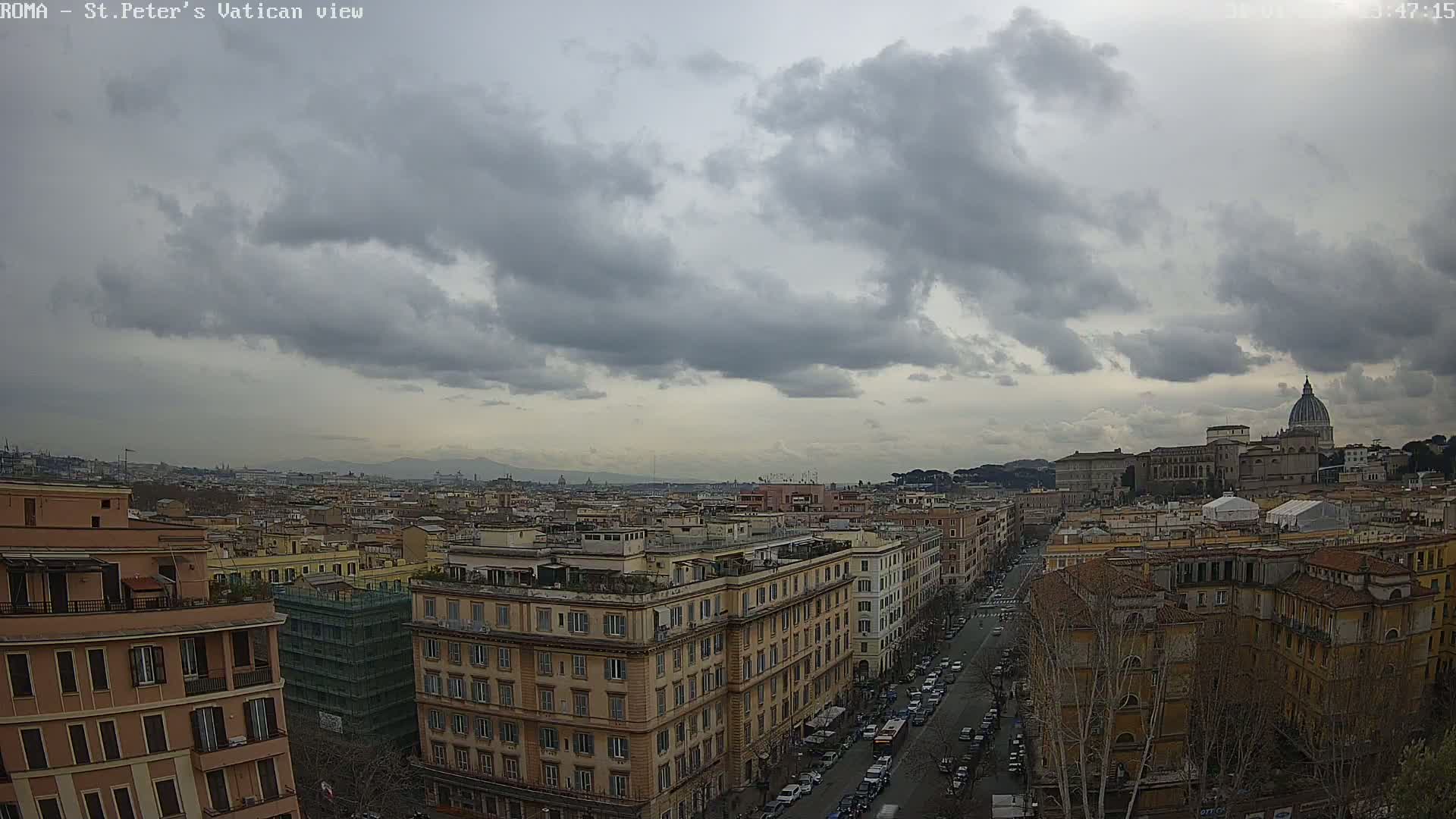 A high-angle view of a cityscape under a cloudy sky shows buildings, streets with traffic, and a distant view of St. Peter's Basilica.
