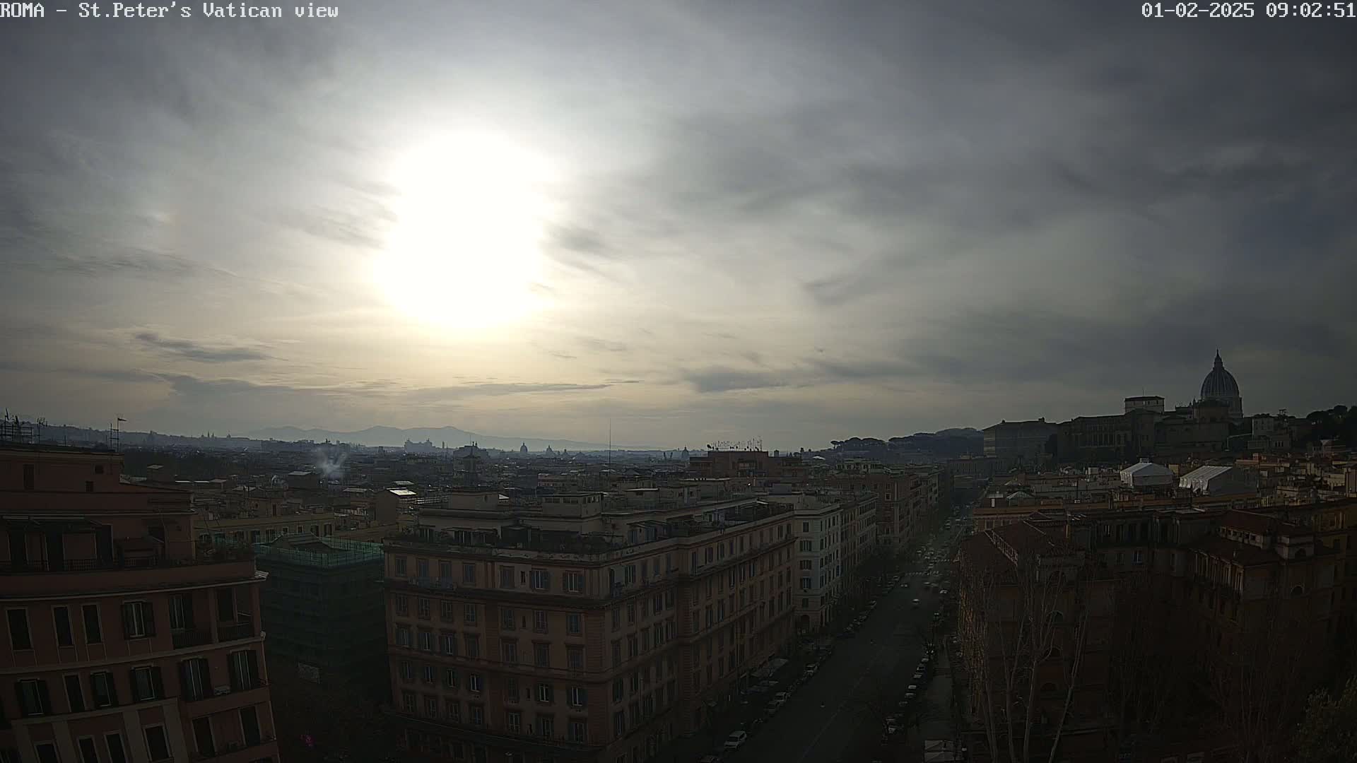 A mostly cloudy, sunlit cityscape view of Rome, including St. Peter's Basilica in the distance.