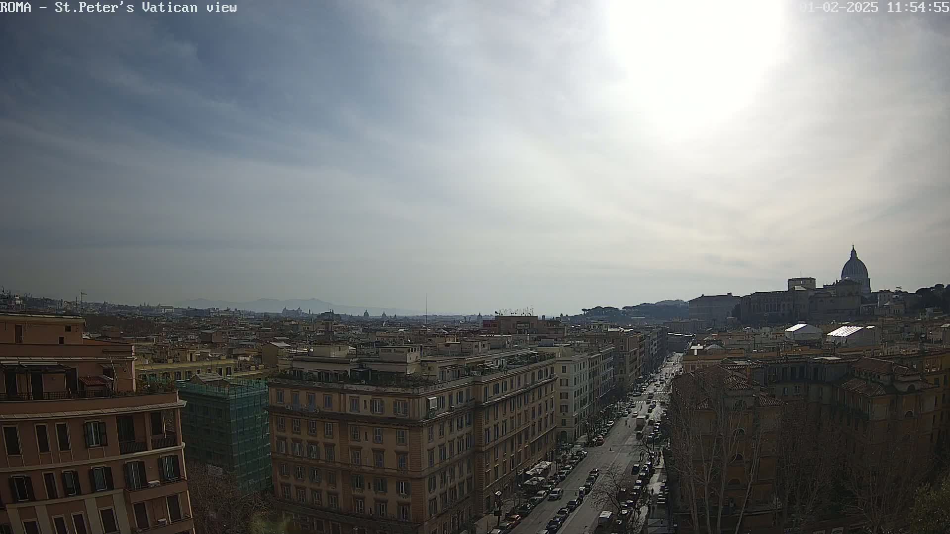 A partly sunny, somewhat hazy day reveals a panoramic view of Rome, showcasing numerous buildings, a bustling street, and the distant dome of St. Peter's Basilica.