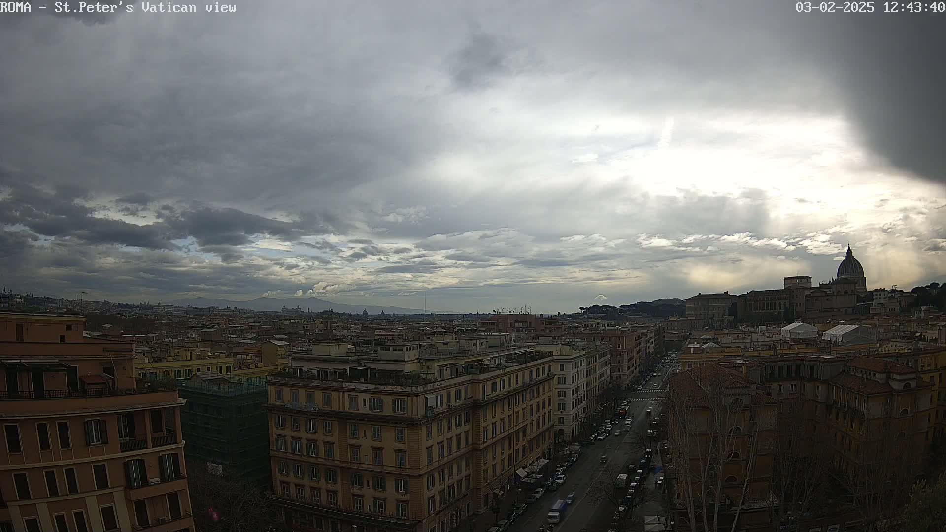 A panoramic view of Rome under a cloudy sky shows a cityscape with buildings and streets leading towards St. Peter's Basilica in the distance.