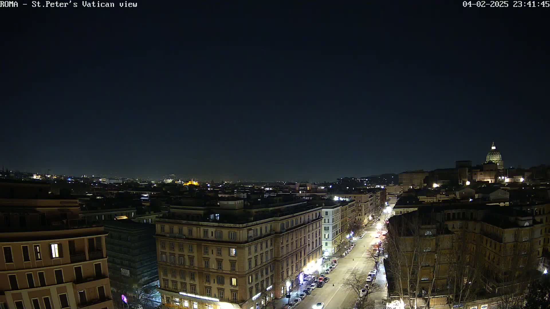 Rome Skyline, Dome of St. Peter's - Vatican View Live Cam - Lazio, Italy