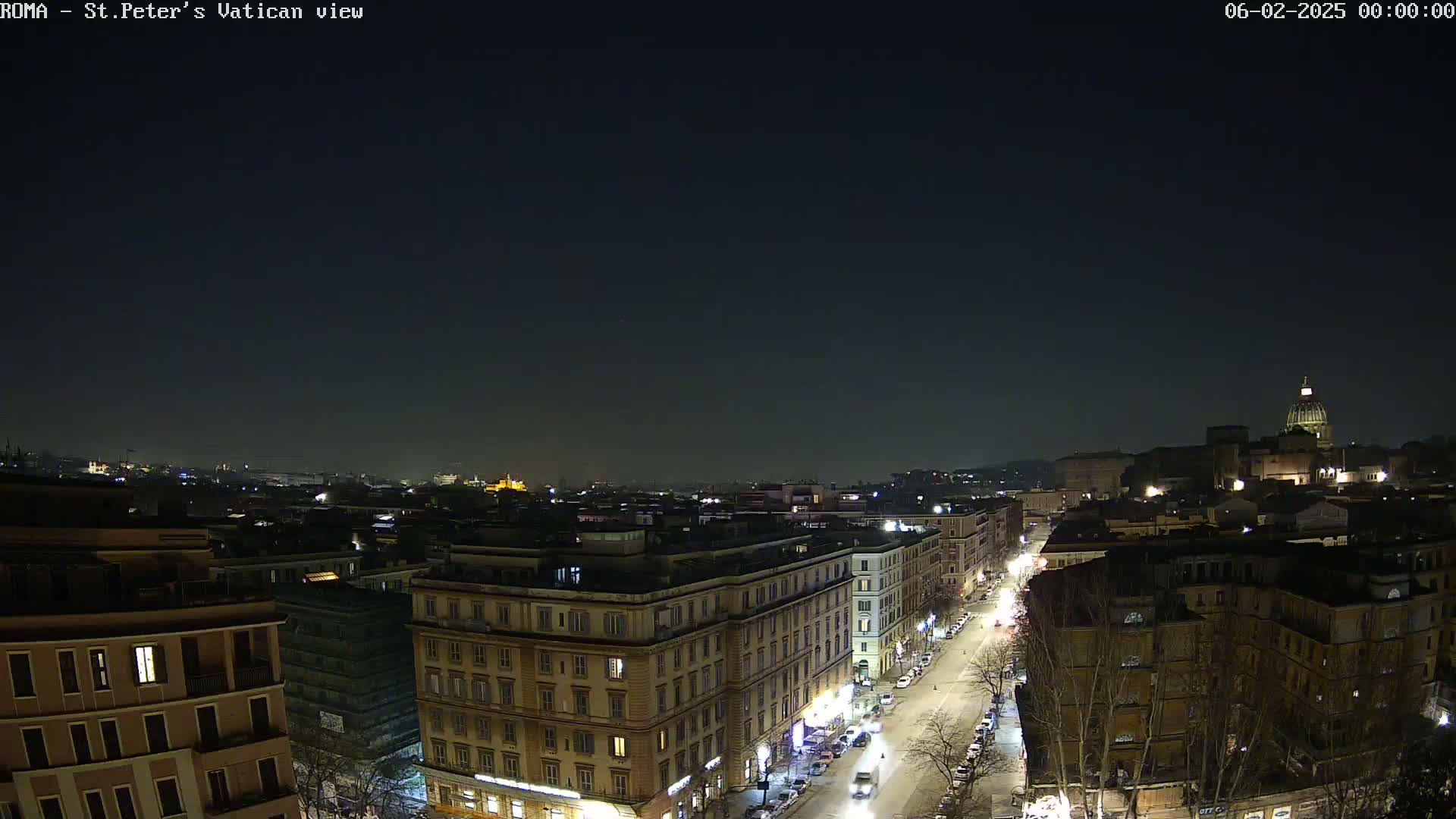 Rome Skyline, Dome of St. Peter's - Vatican View Live Cam - Lazio, Italy