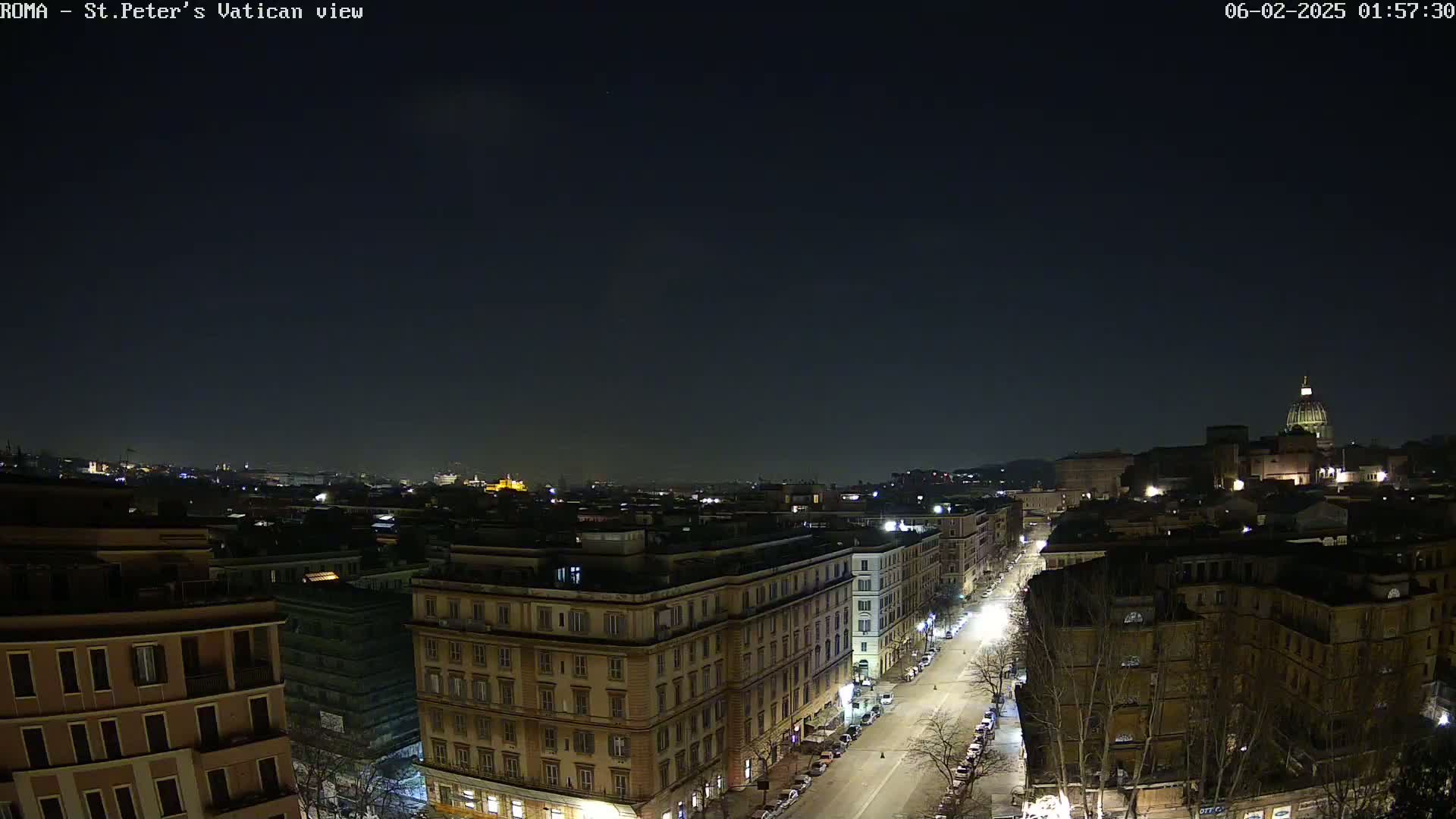 Rome Skyline, Dome of St. Peter's - Vatican View Live Cam - Lazio, Italy