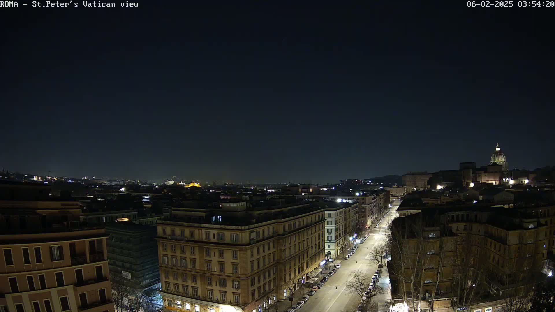 Rome Skyline, Dome of St. Peter's - Vatican View Live Cam - Lazio, Italy