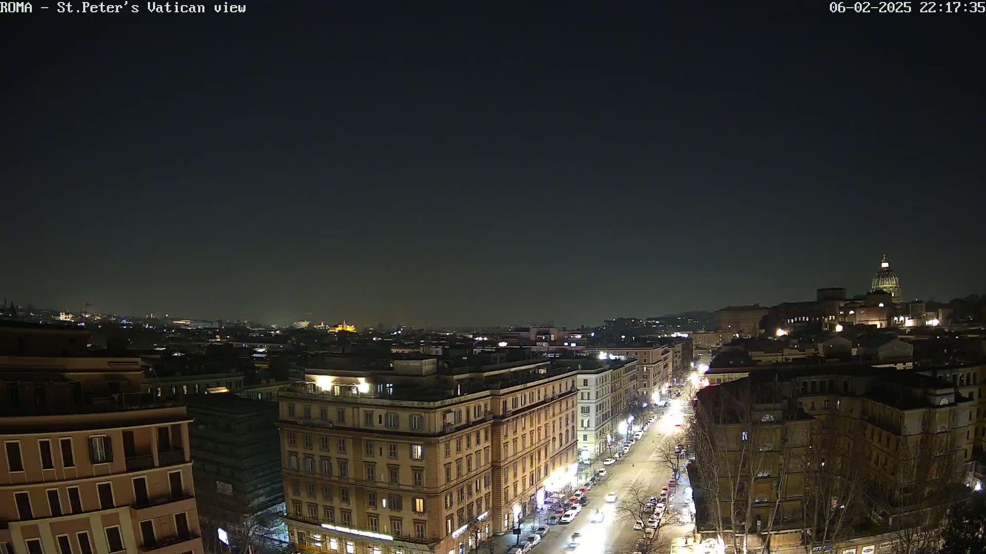 Rome Skyline, Dome of St. Peter's - Vatican View Live Cam - Lazio, Italy