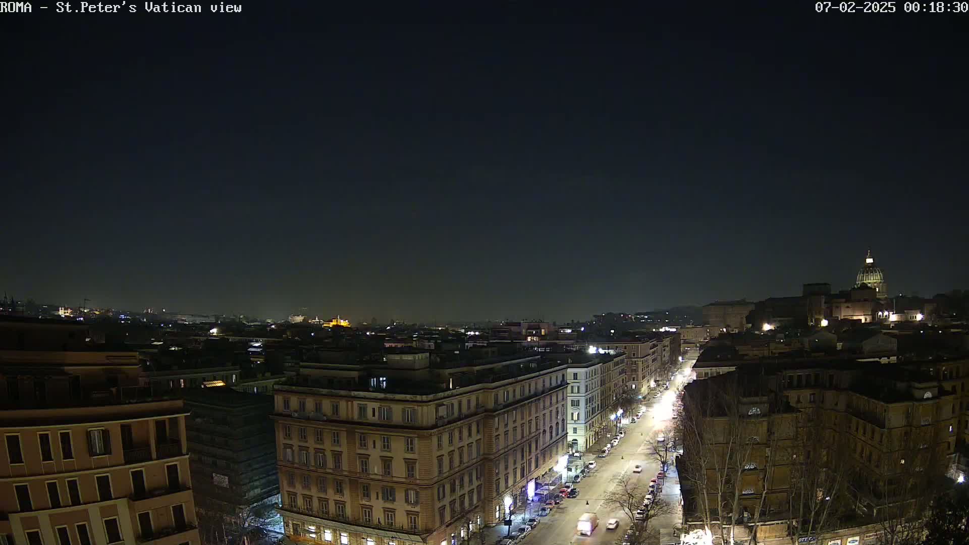 Rome Skyline, Dome of St. Peter's - Vatican View Live Cam - Lazio, Italy