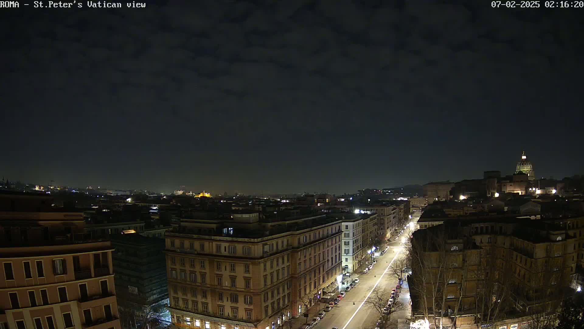 Rome Skyline, Dome of St. Peter's - Vatican View Live Cam - Lazio, Italy