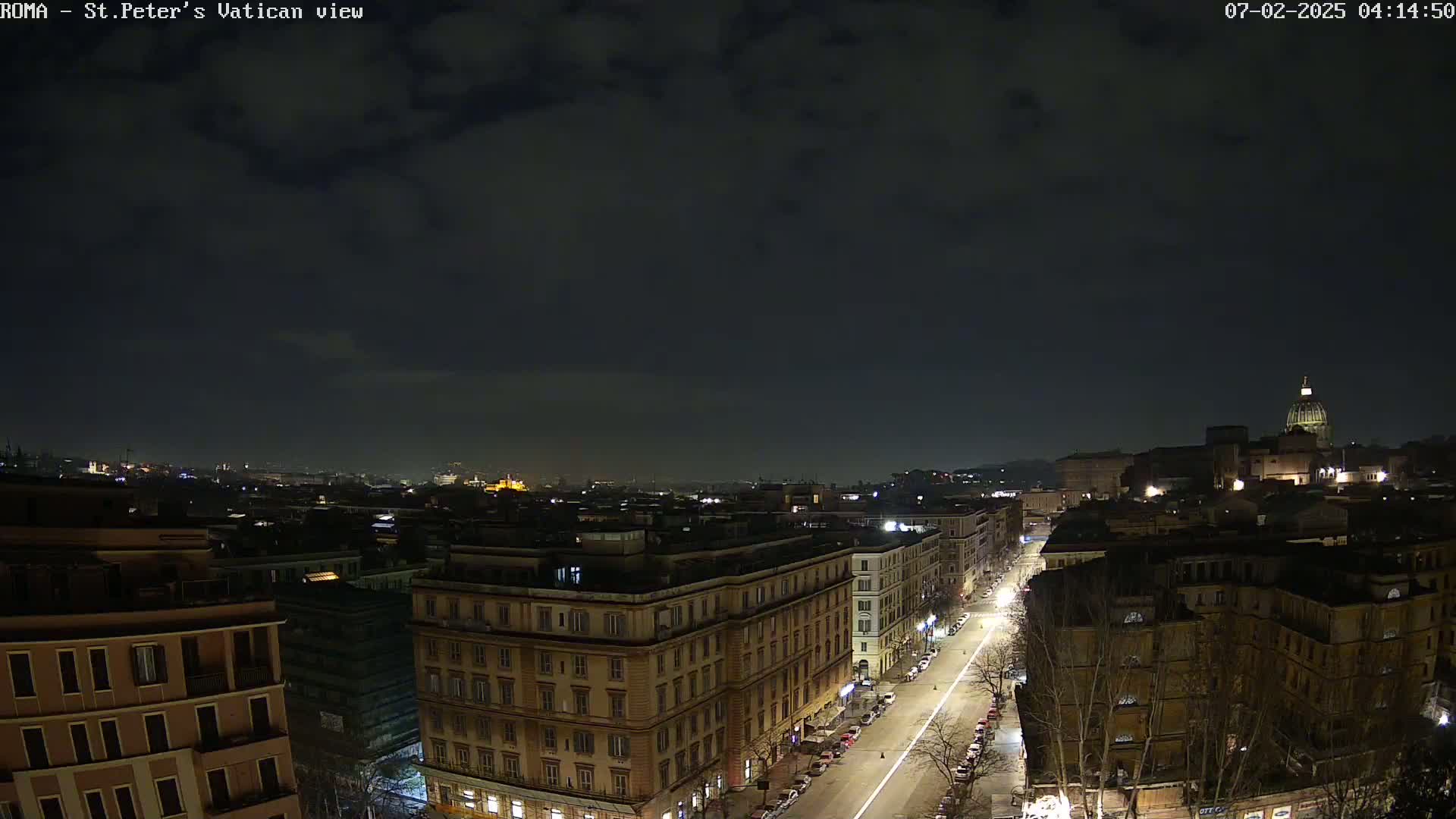 Rome Skyline, Dome of St. Peter's - Vatican View Live Cam - Lazio, Italy