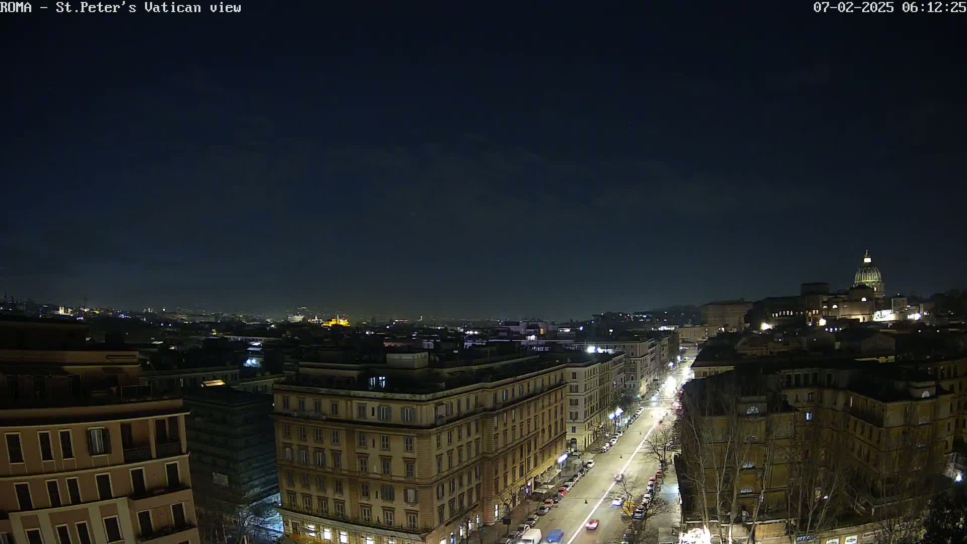Rome Skyline, Dome of St. Peter's - Vatican View Live Cam - Lazio, Italy