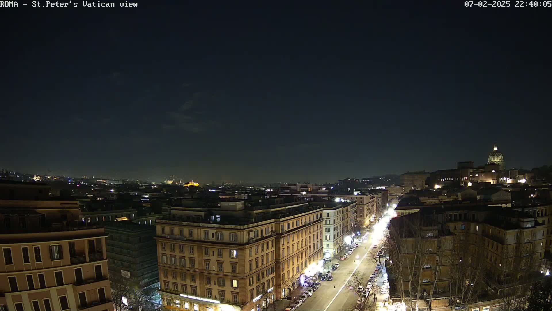 Rome Skyline, Dome of St. Peter's - Vatican View Live Cam - Lazio, Italy