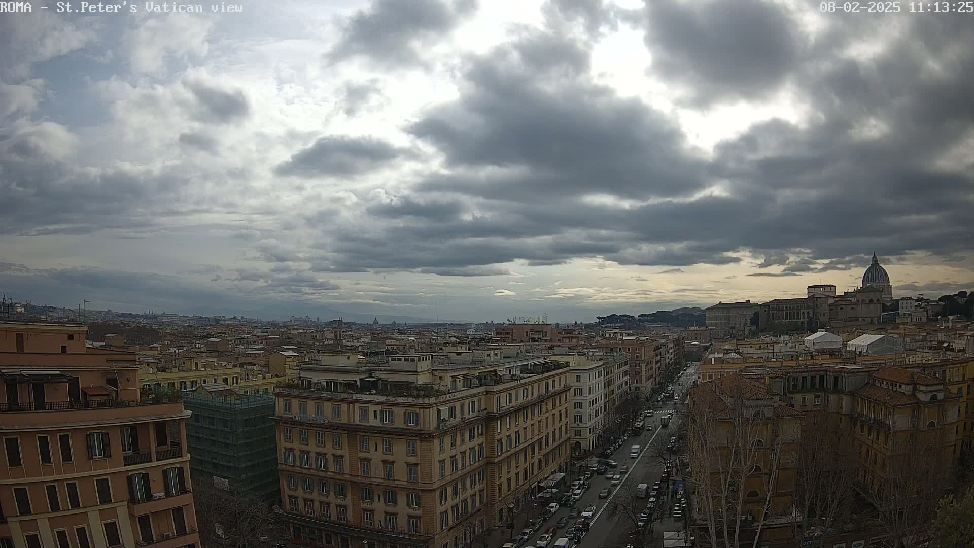 A panoramic view of Rome, Italy, under a cloudy sky shows St. Peter's Basilica in the distance and a cityscape of buildings along a street.