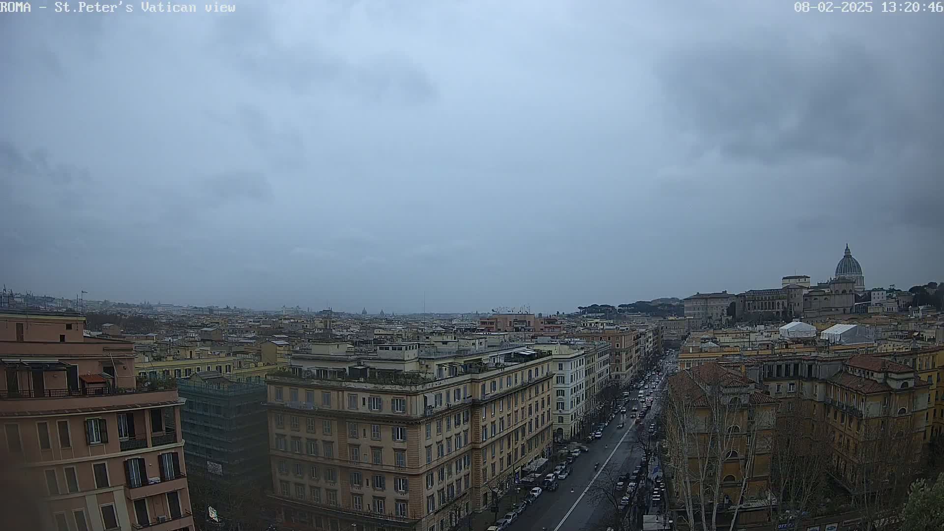A panoramic view of Rome on an overcast day shows a cityscape with St. Peter's Basilica in the distance.