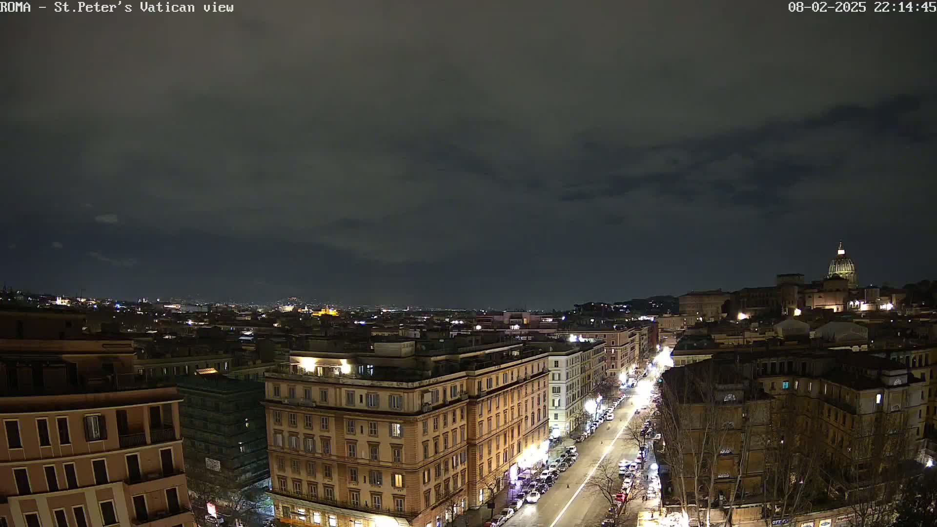 A nighttime view of Rome, under a cloudy sky, shows city lights illuminating buildings and streets leading toward St. Peter's Basilica in the distance.