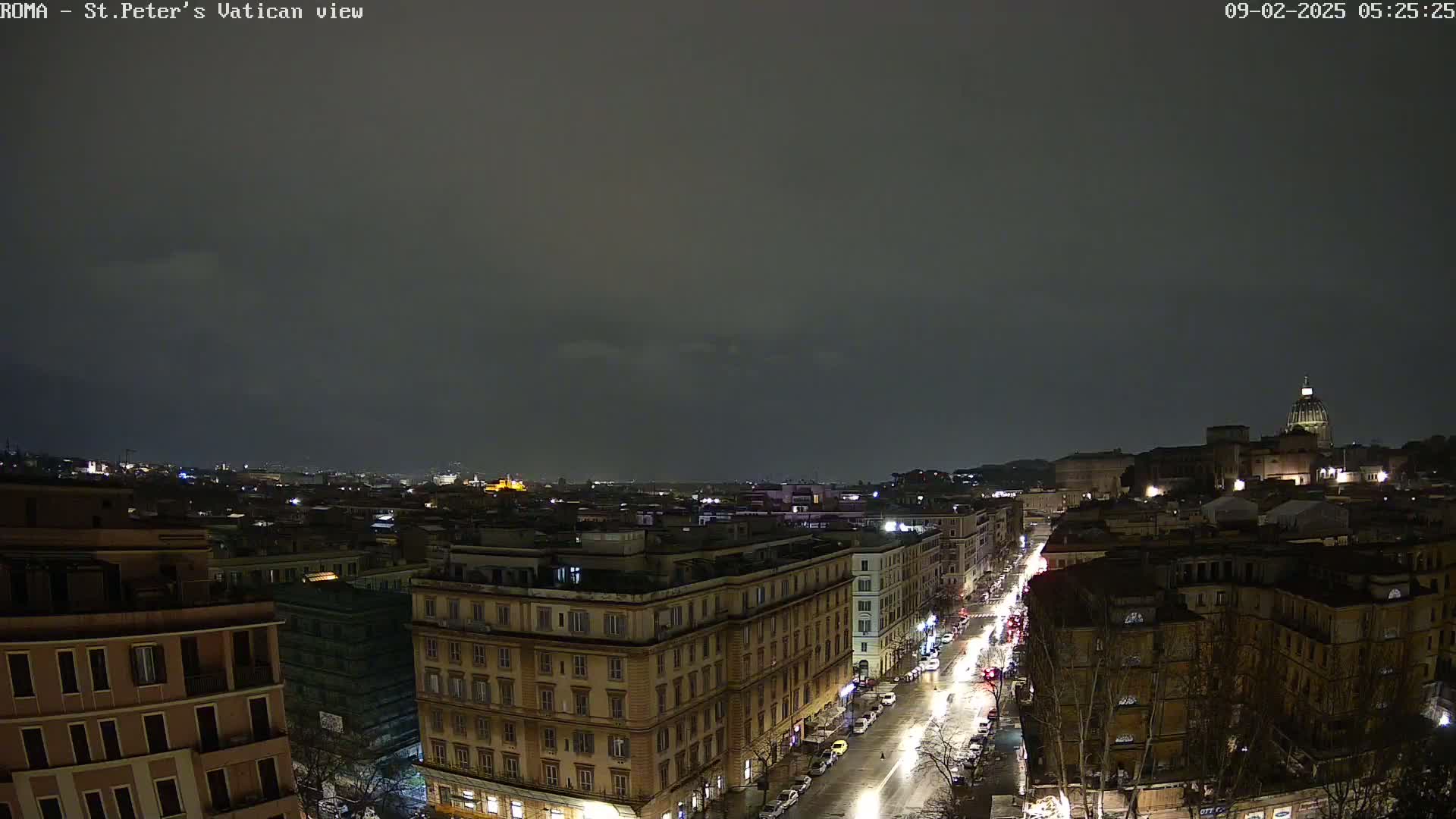 A nighttime, slightly overcast view of Rome, Italy, showing city buildings, streets with traffic, and the dome of St. Peter's Basilica in the distance.