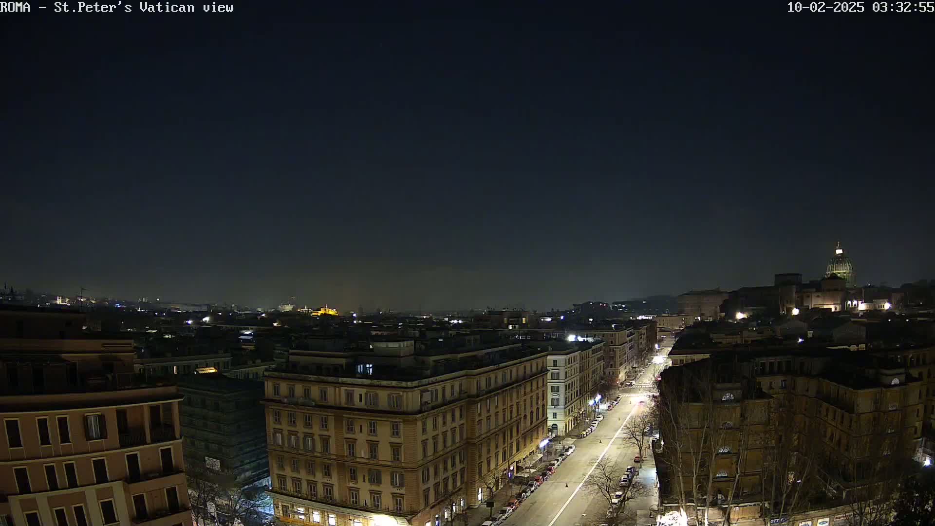 Rome Skyline, Dome of St. Peter's - Vatican View Live Cam - Lazio, Italy