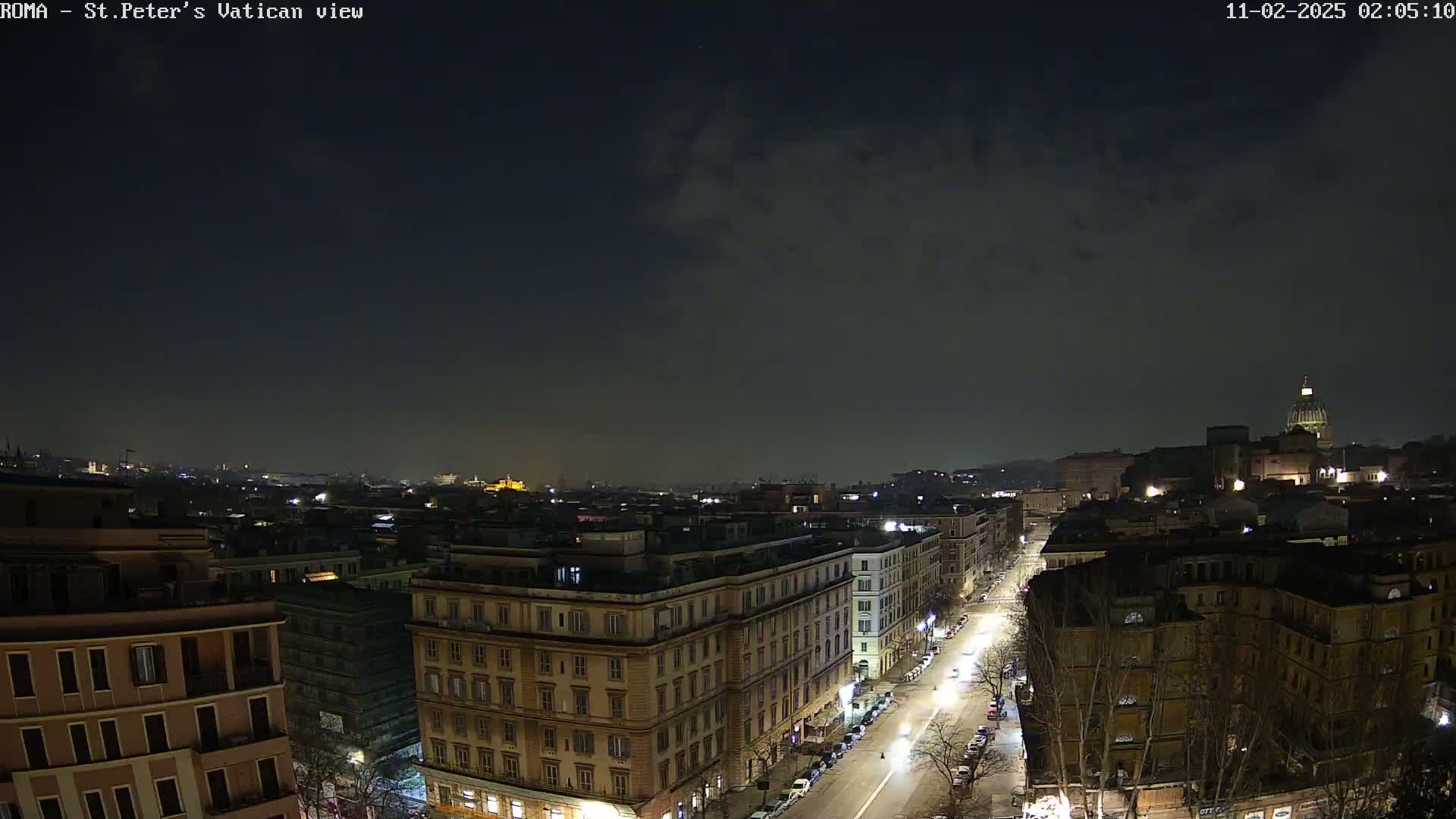 A nighttime cityscape view of Rome, Italy, under a partly cloudy sky, shows a long street lined with buildings leading towards a prominent dome in the distance.