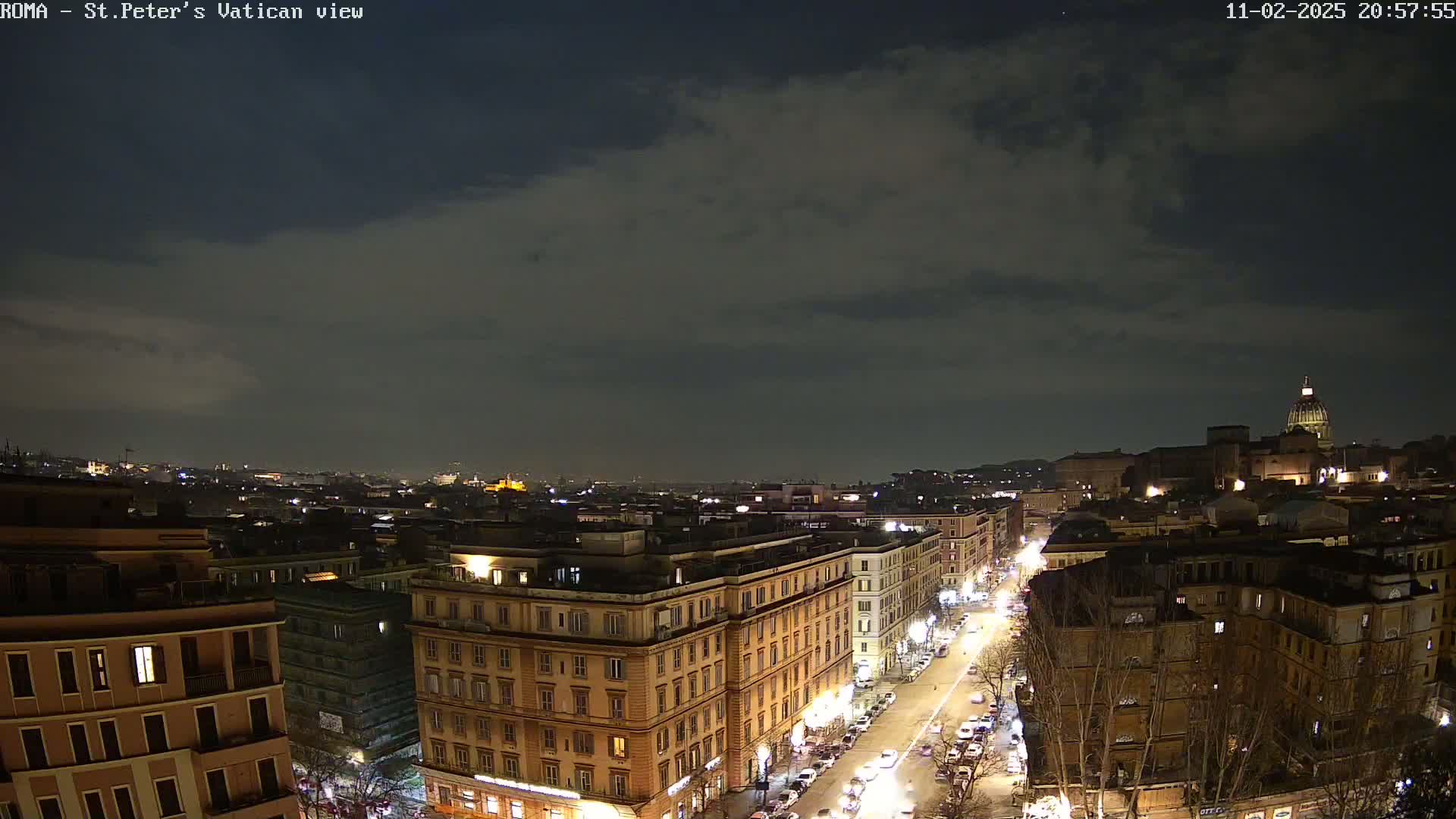 Rome Skyline, Dome of St. Peter's - Vatican View Live Cam - Lazio, Italy