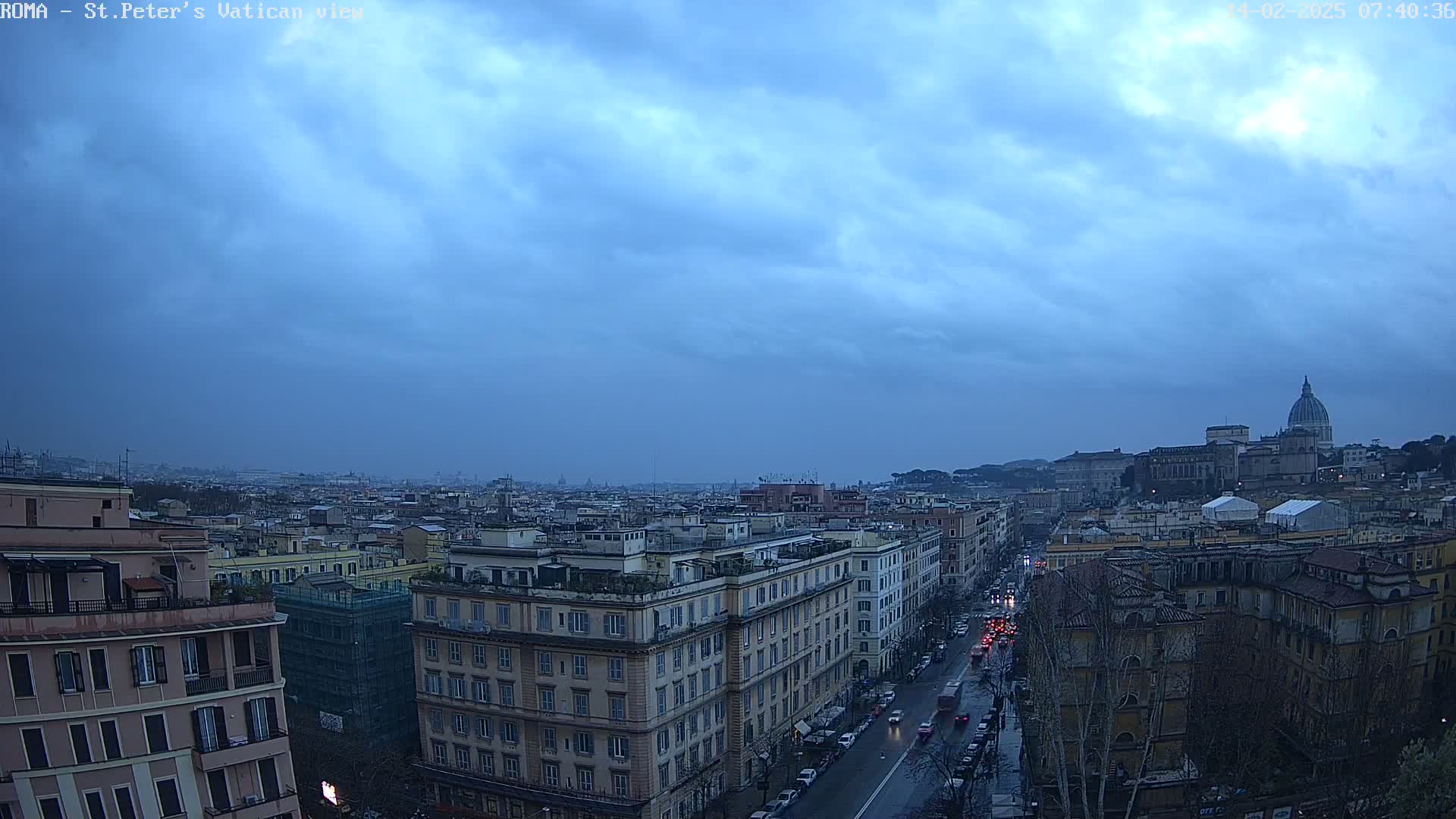 An elevated view of Rome, Italy on an overcast day shows a cityscape with St. Peter's Basilica in the distance.