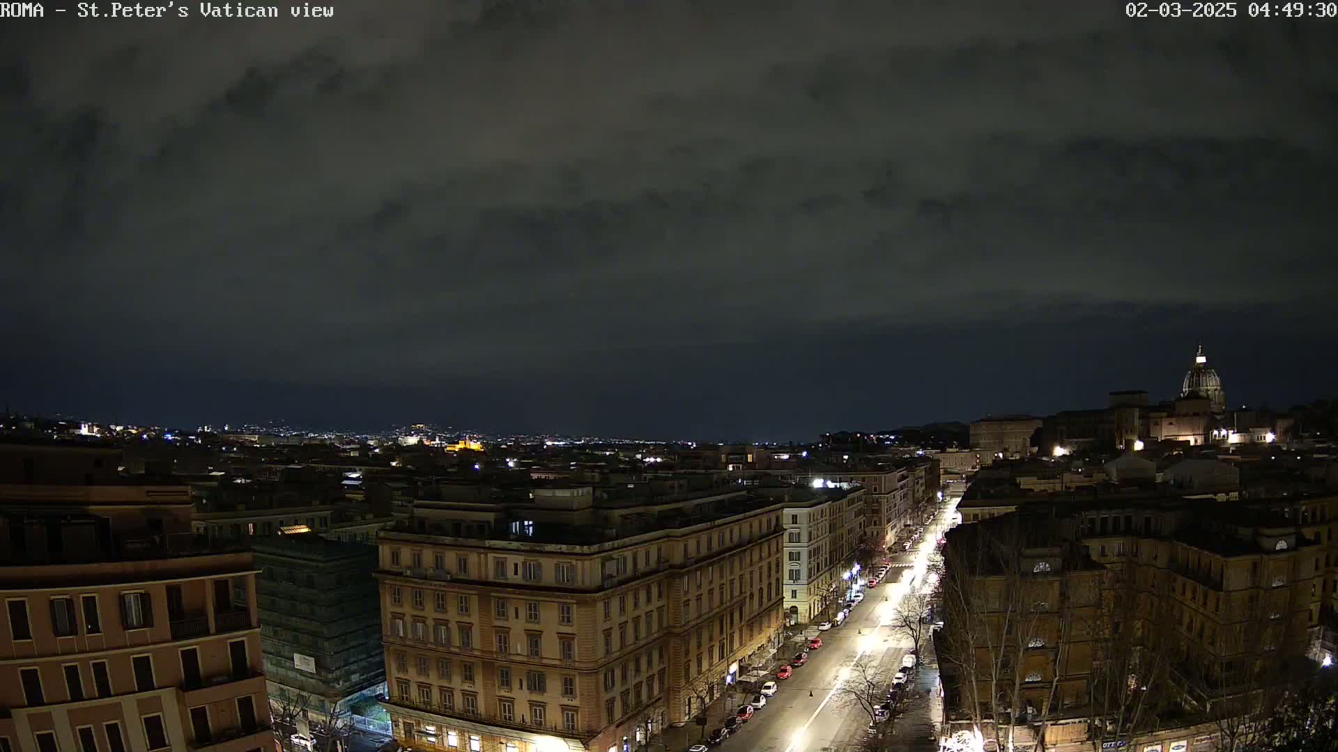 A nighttime, city view of Rome, under a mostly cloudy sky, shows a brightly lit street lined with buildings, leading towards a dimly lit cityscape and the dome of St. Peter's Basilica in the distance.