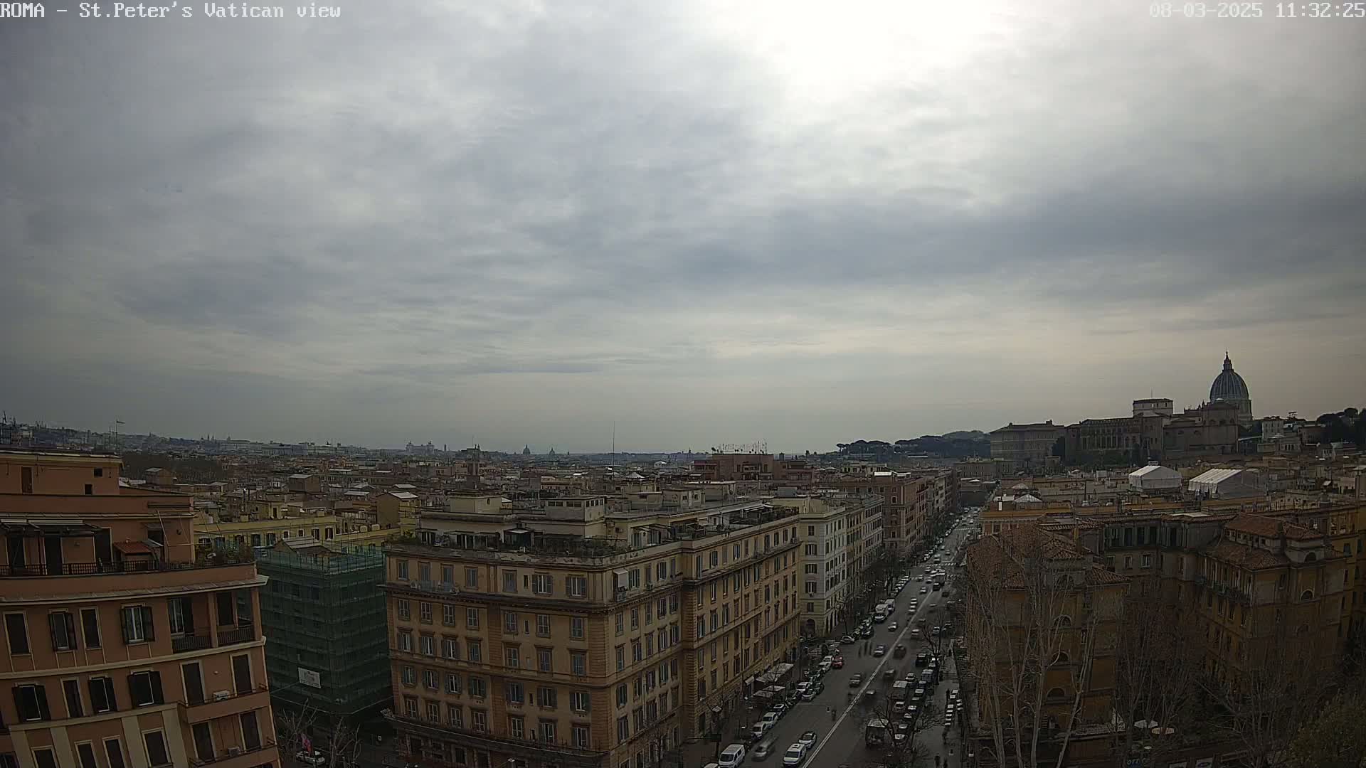 A high-angle, long shot of Rome, Italy on an overcast day, showing city buildings and streets leading toward St. Peter's Basilica in the distance.