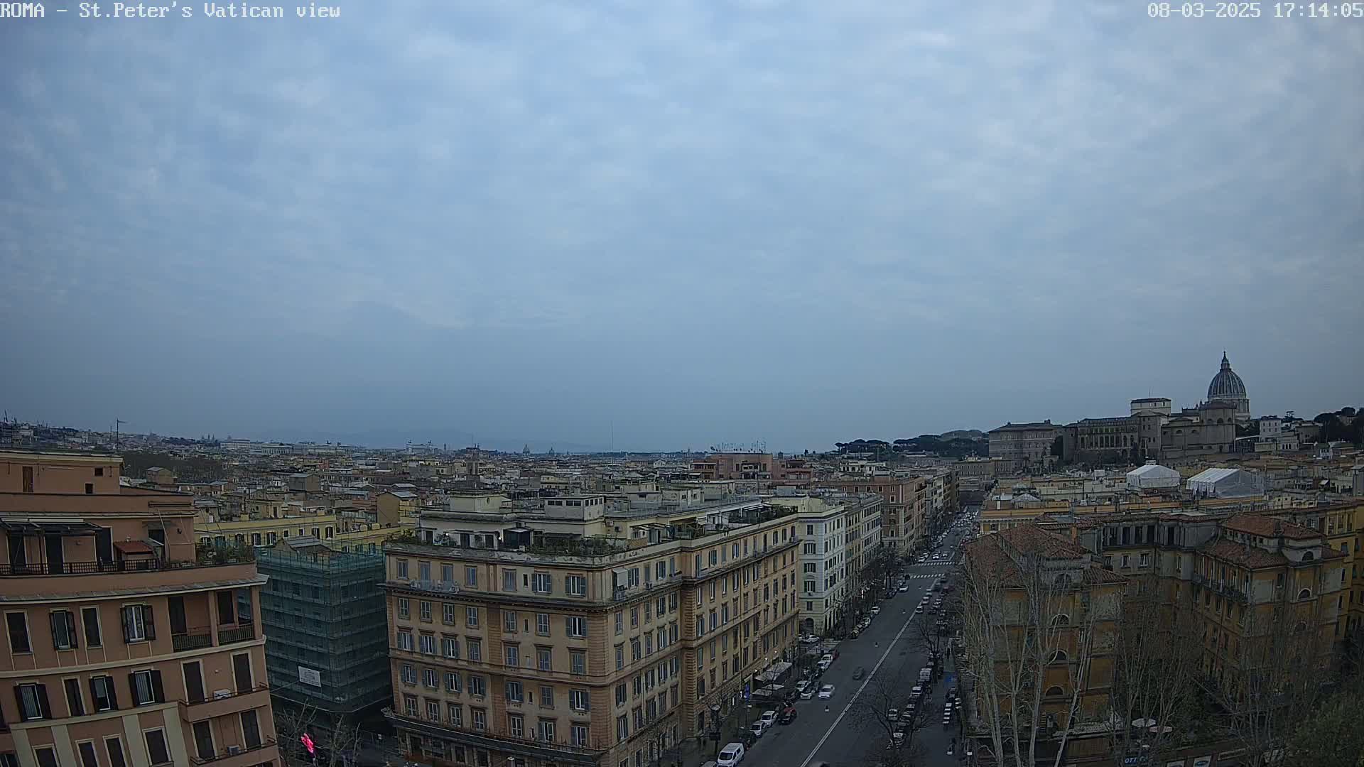 A high-angle view of a cityscape under a mostly cloudy sky shows a street with parked cars leading towards St. Peter's Basilica in the distance.