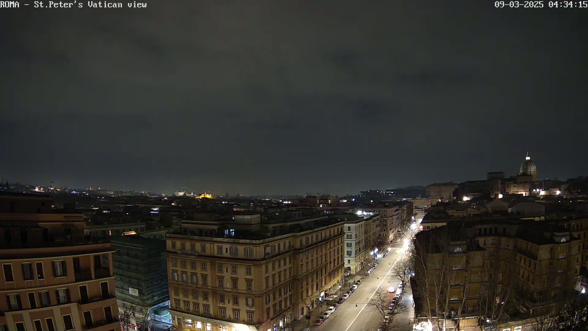 A nighttime, overcast view of Rome shows city streets, buildings, and St. Peter's Basilica in the distance.