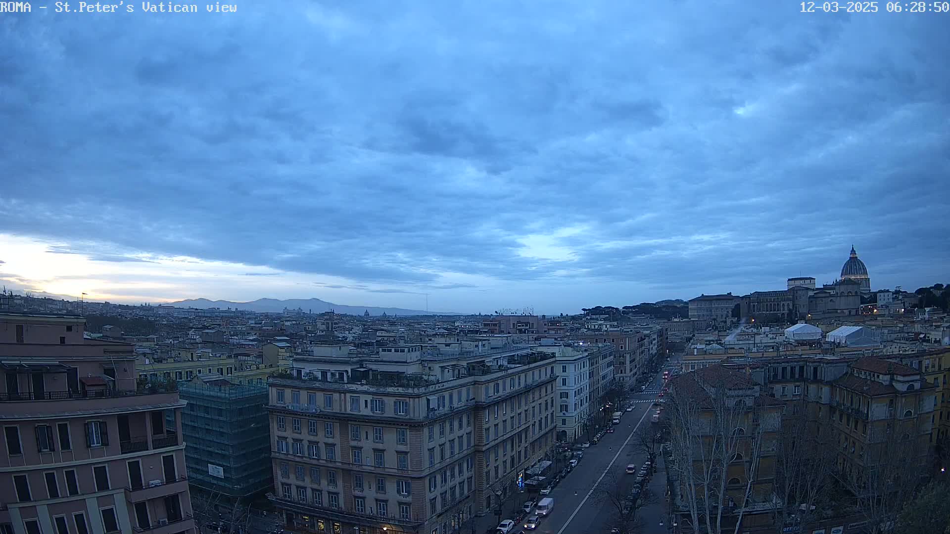 A panoramic view of Rome at dawn under a mostly cloudy sky shows city buildings and streets leading to St. Peter's Basilica in the distance.