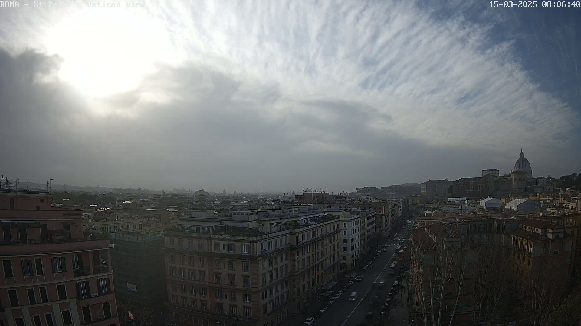 A hazy, partly sunny day reveals a cityscape view of Rome, Italy, with the dome of St. Peter's Basilica visible in the distance.